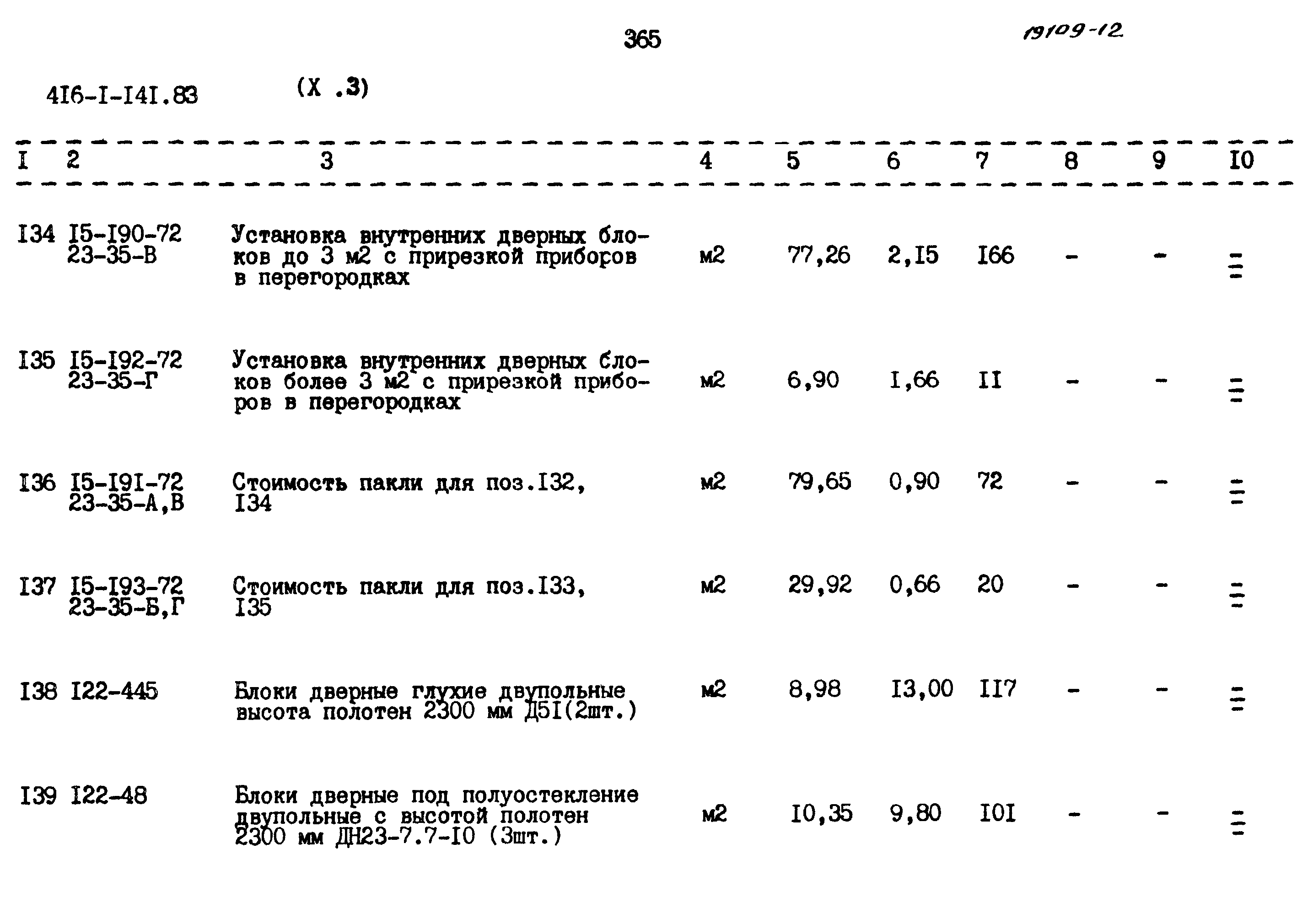 Типовой проект 416-1-141.83
