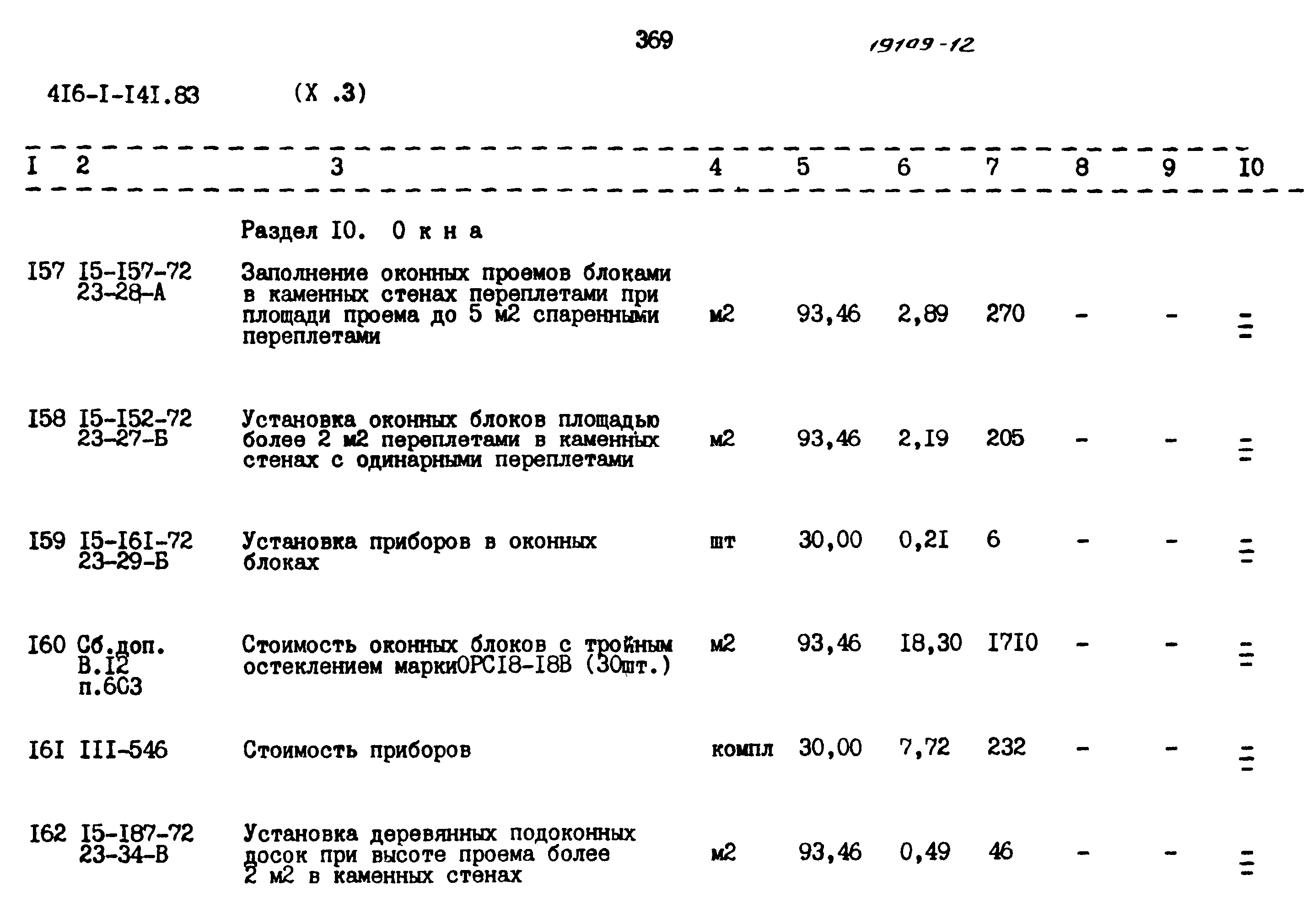 Типовой проект 416-1-141.83