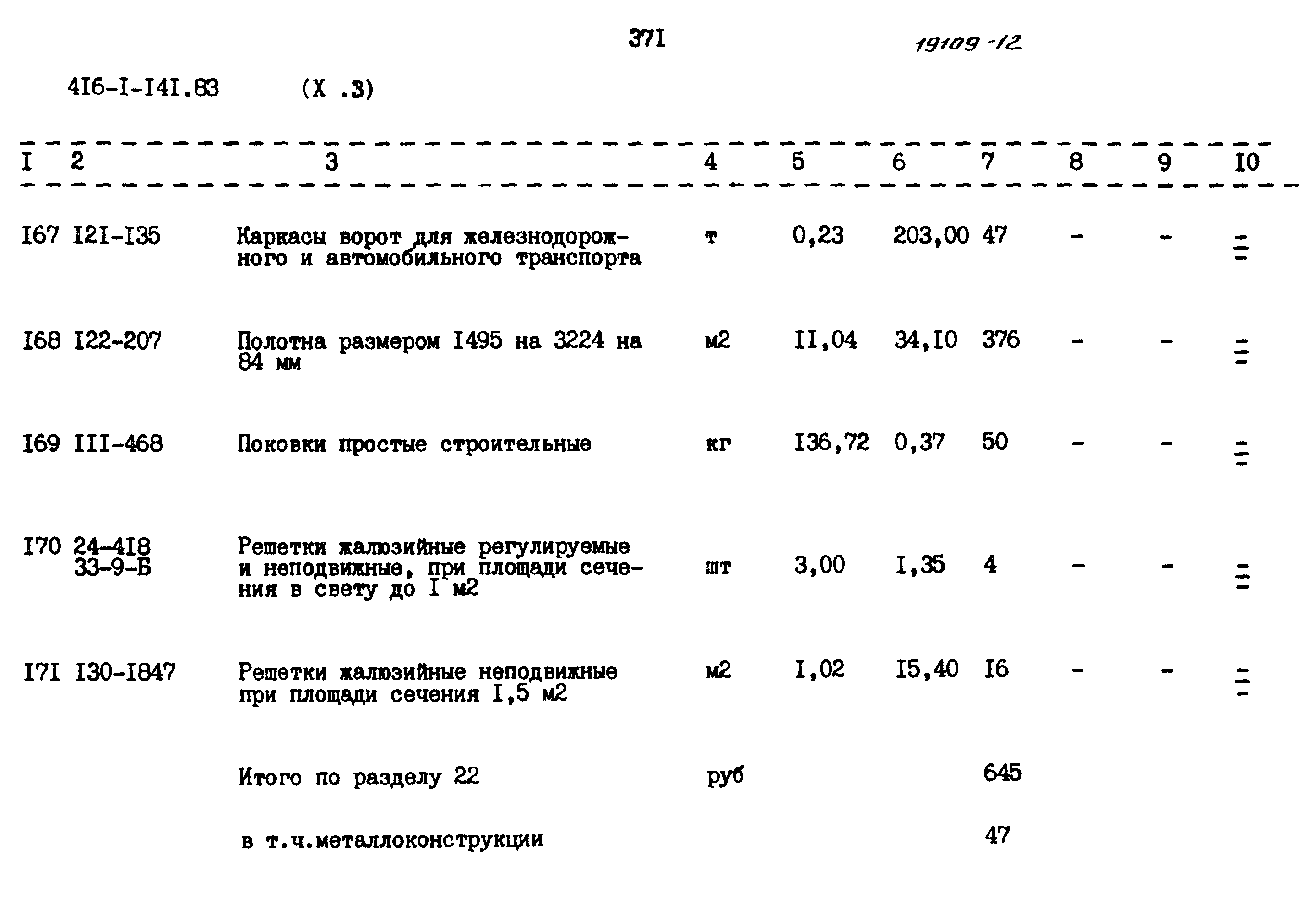 Типовой проект 416-1-141.83