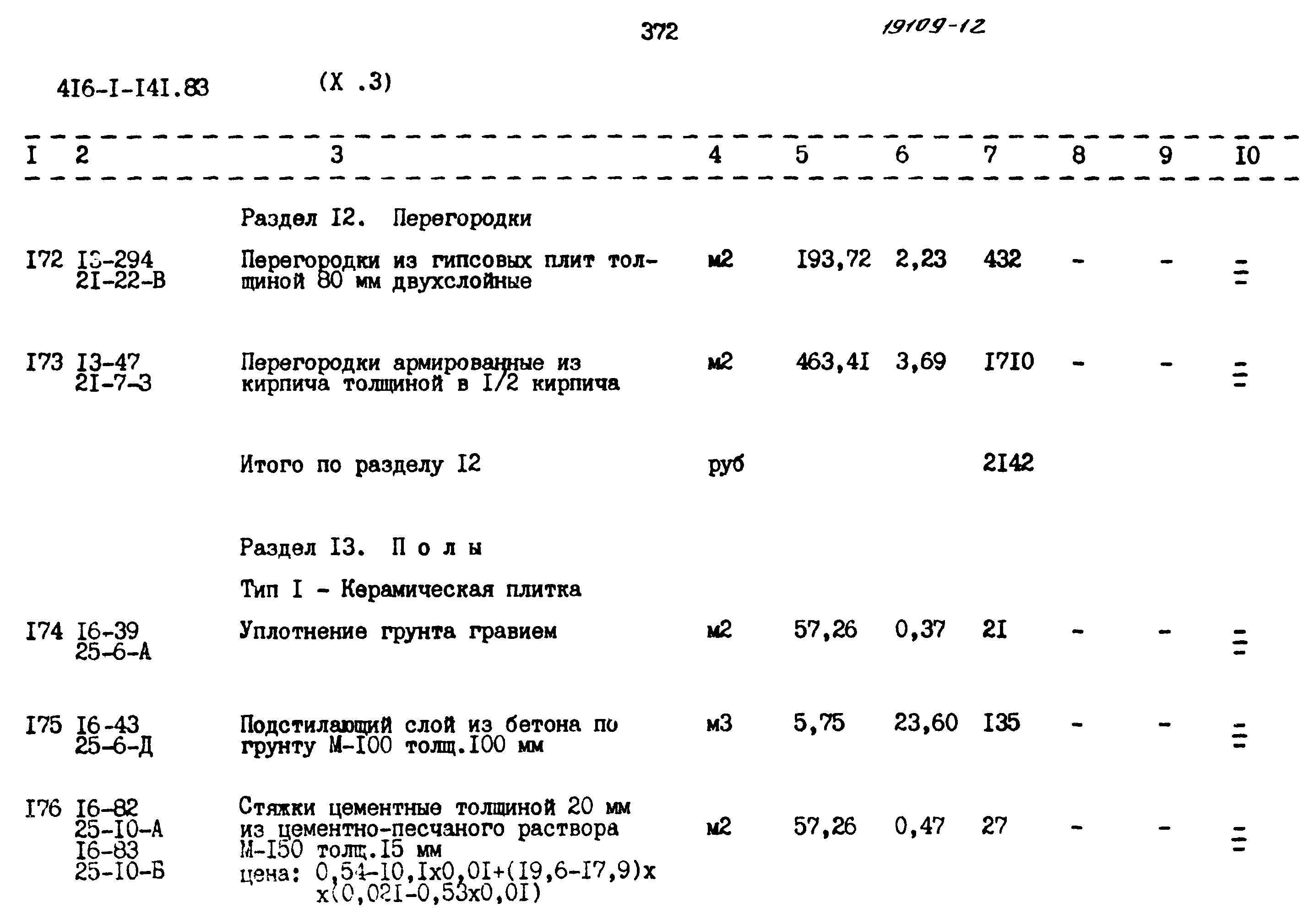 Типовой проект 416-1-141.83