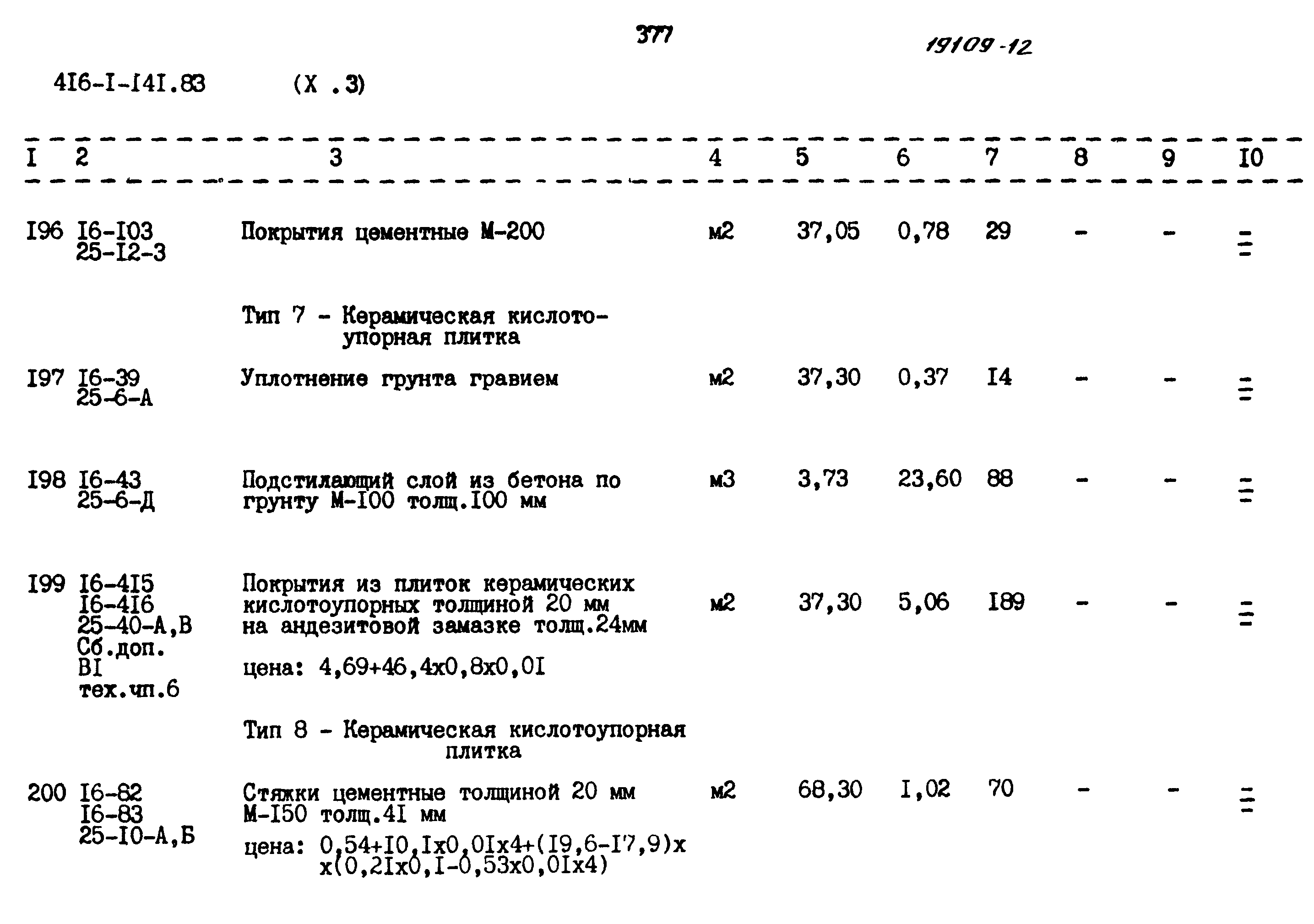 Типовой проект 416-1-141.83