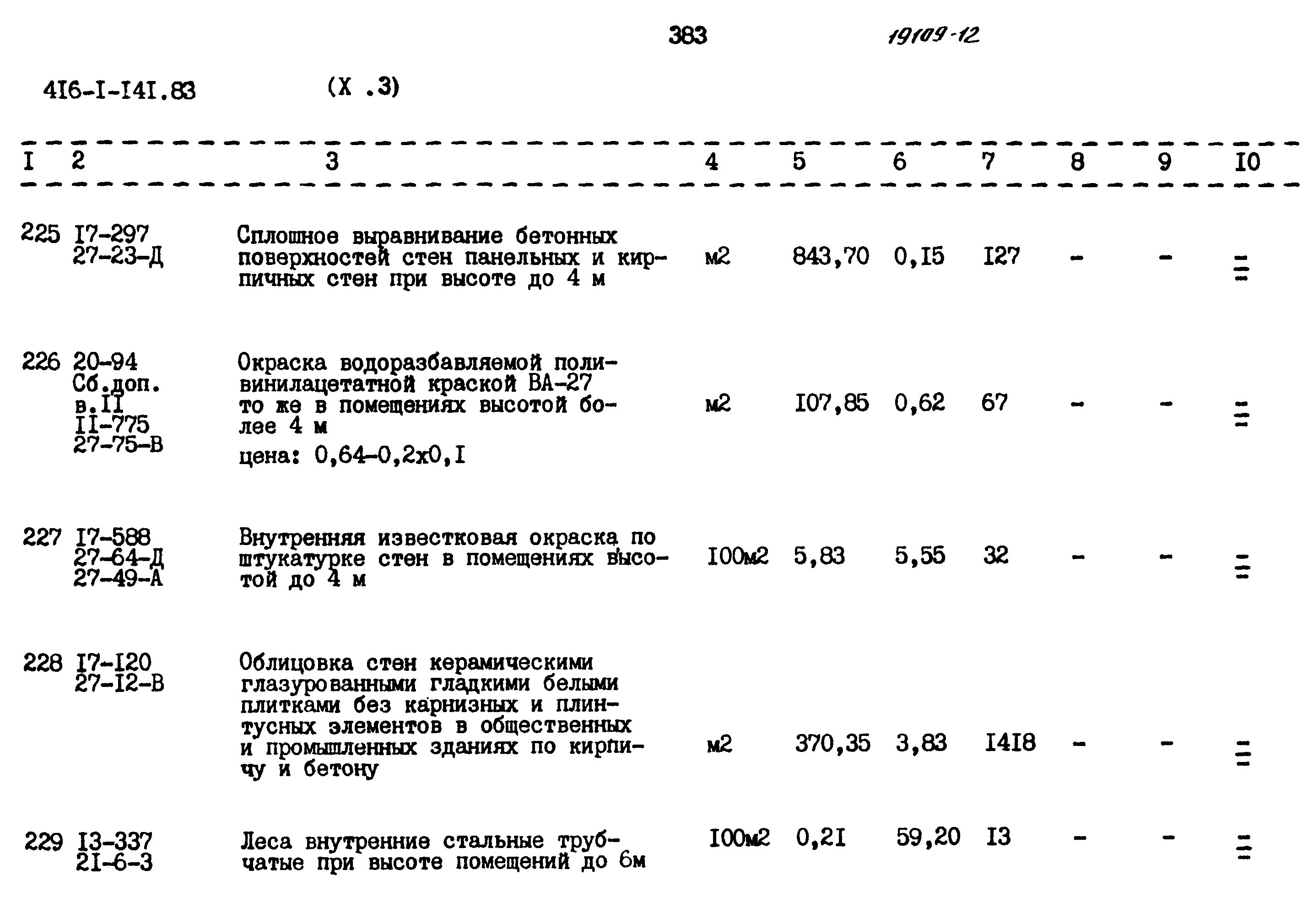 Типовой проект 416-1-141.83