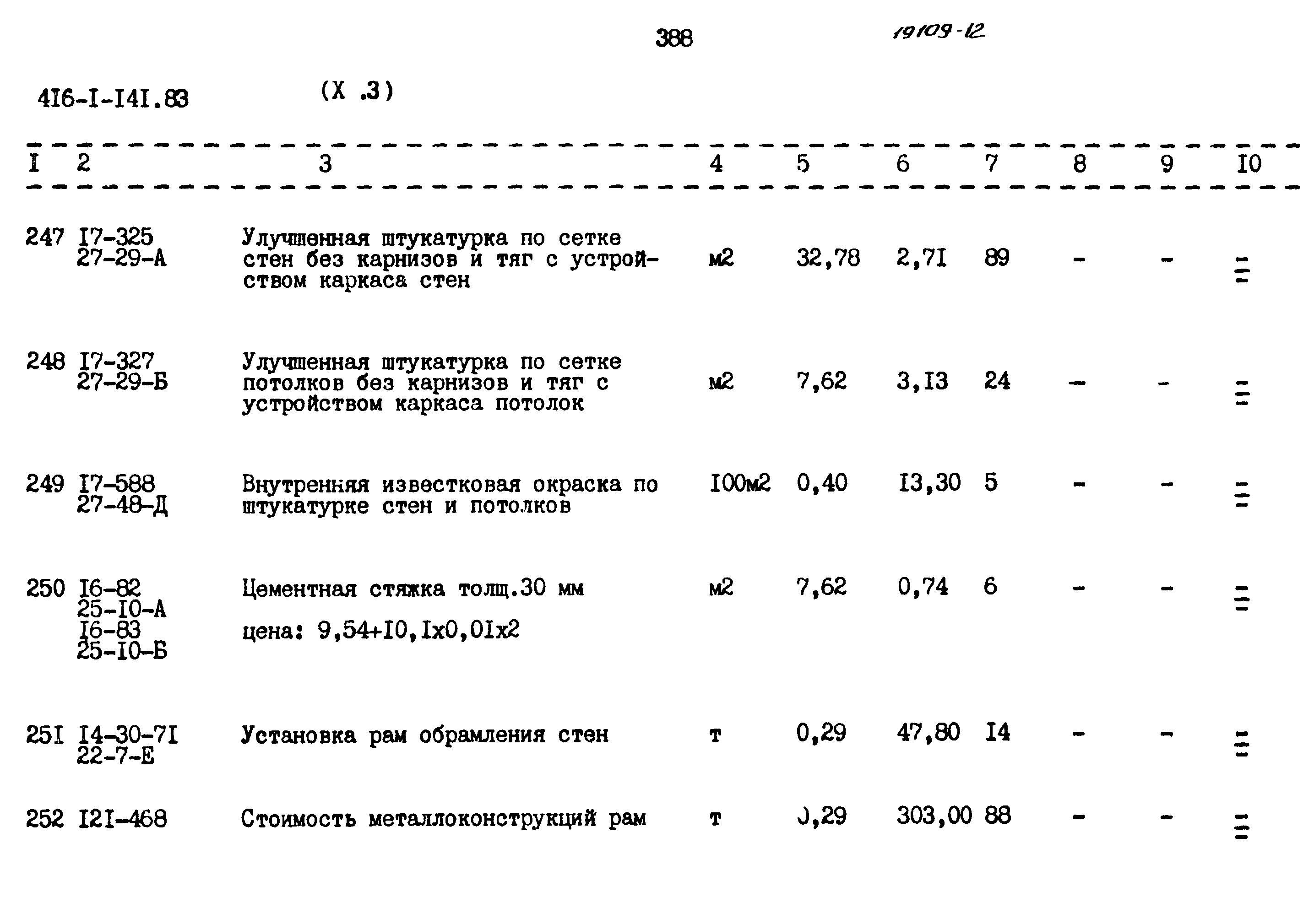 Типовой проект 416-1-141.83