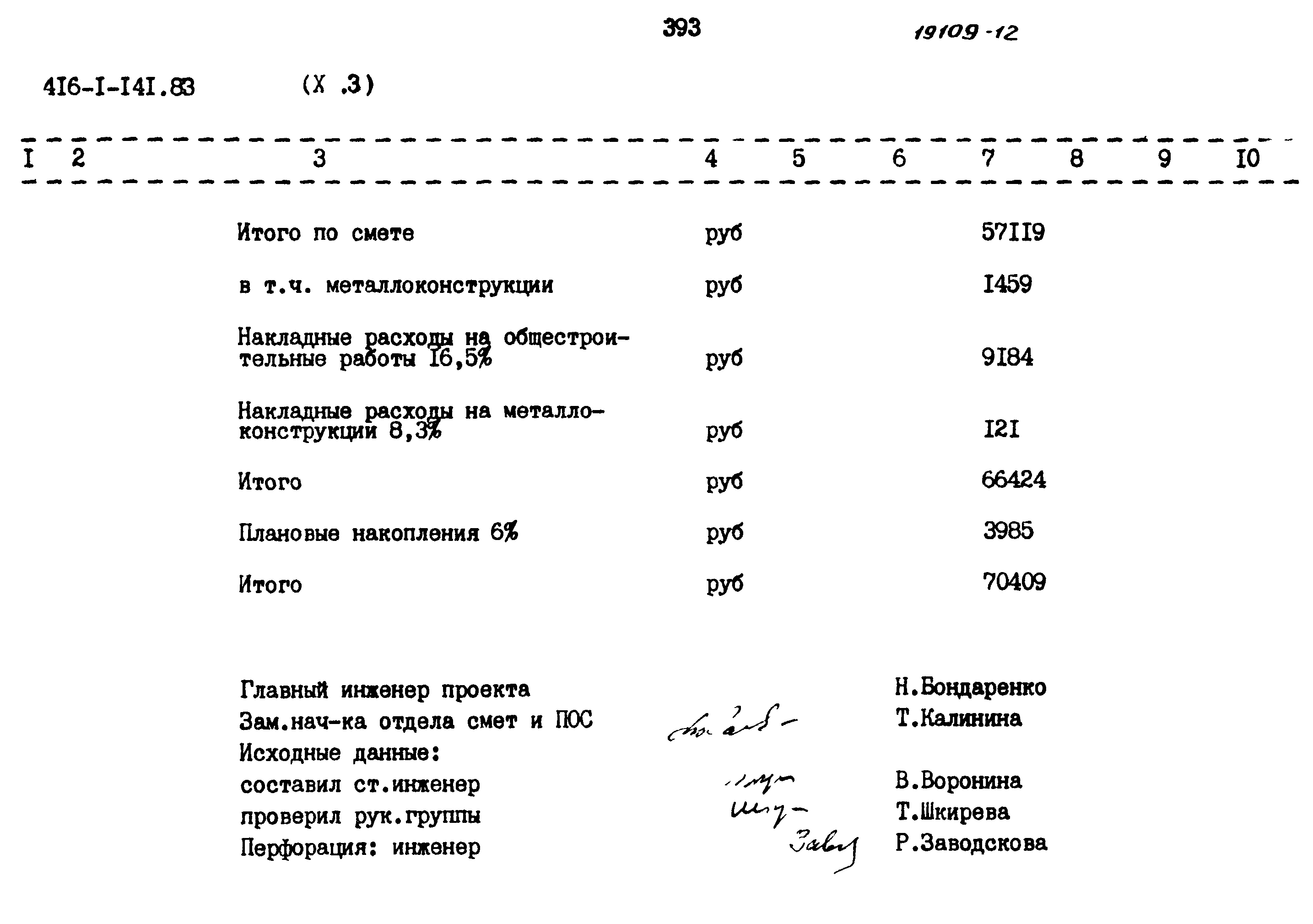 Типовой проект 416-1-141.83