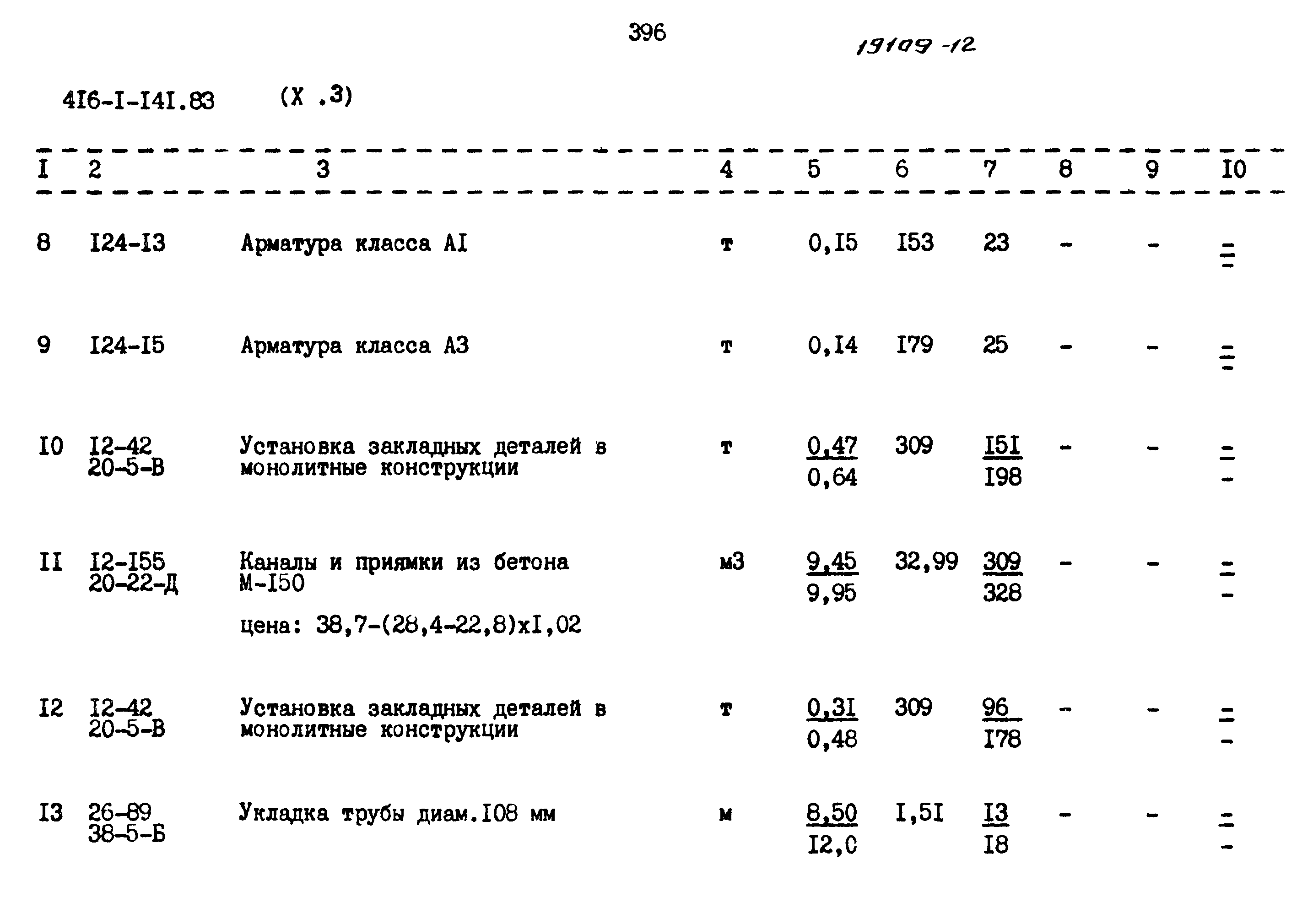 Типовой проект 416-1-141.83