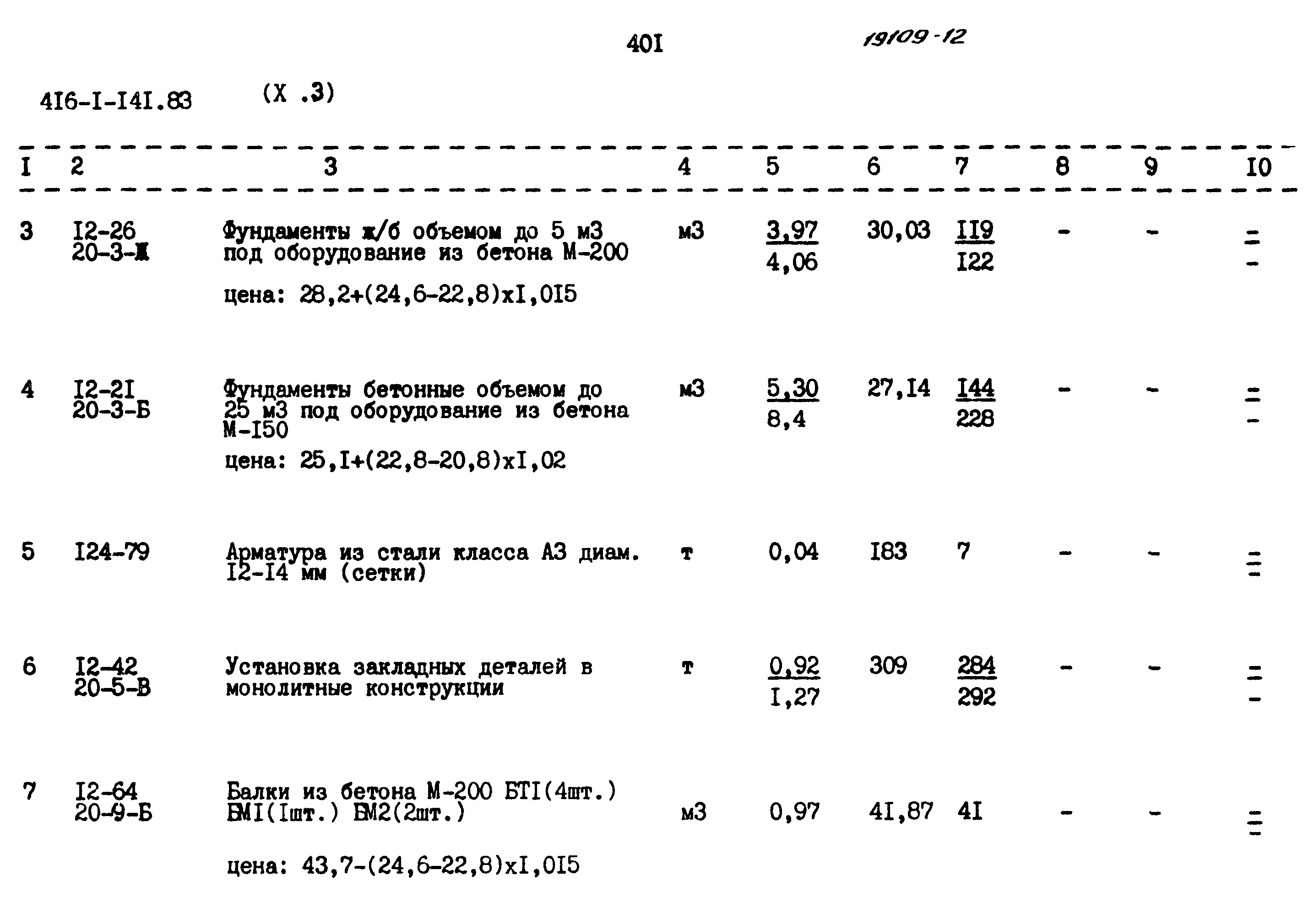 Типовой проект 416-1-141.83