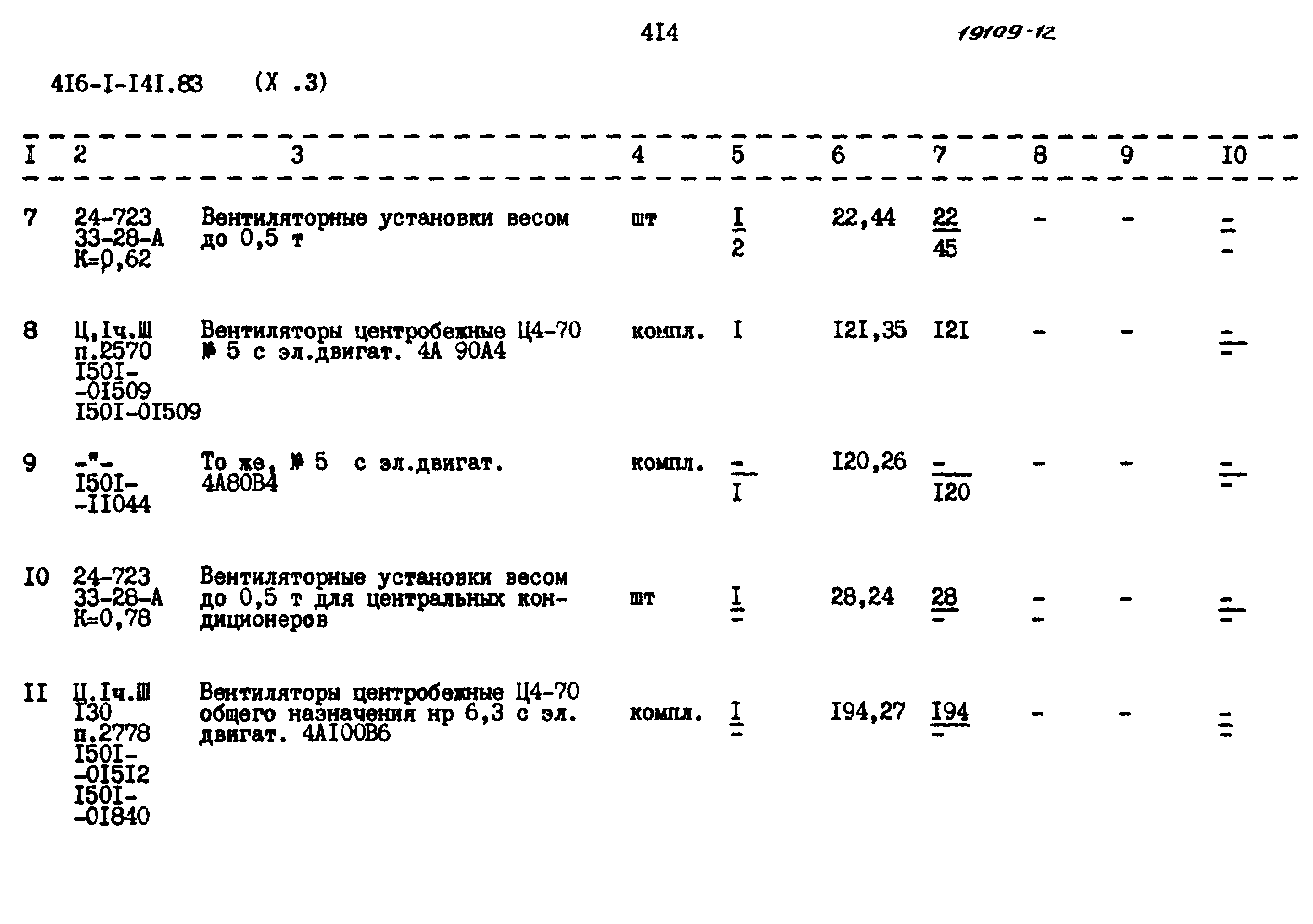 Типовой проект 416-1-141.83