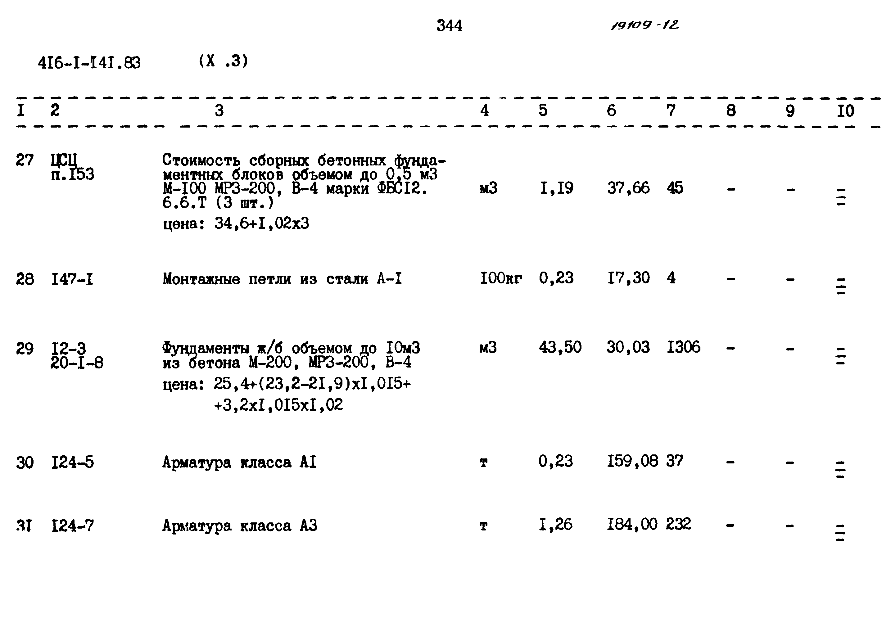 Типовой проект 416-1-141.83
