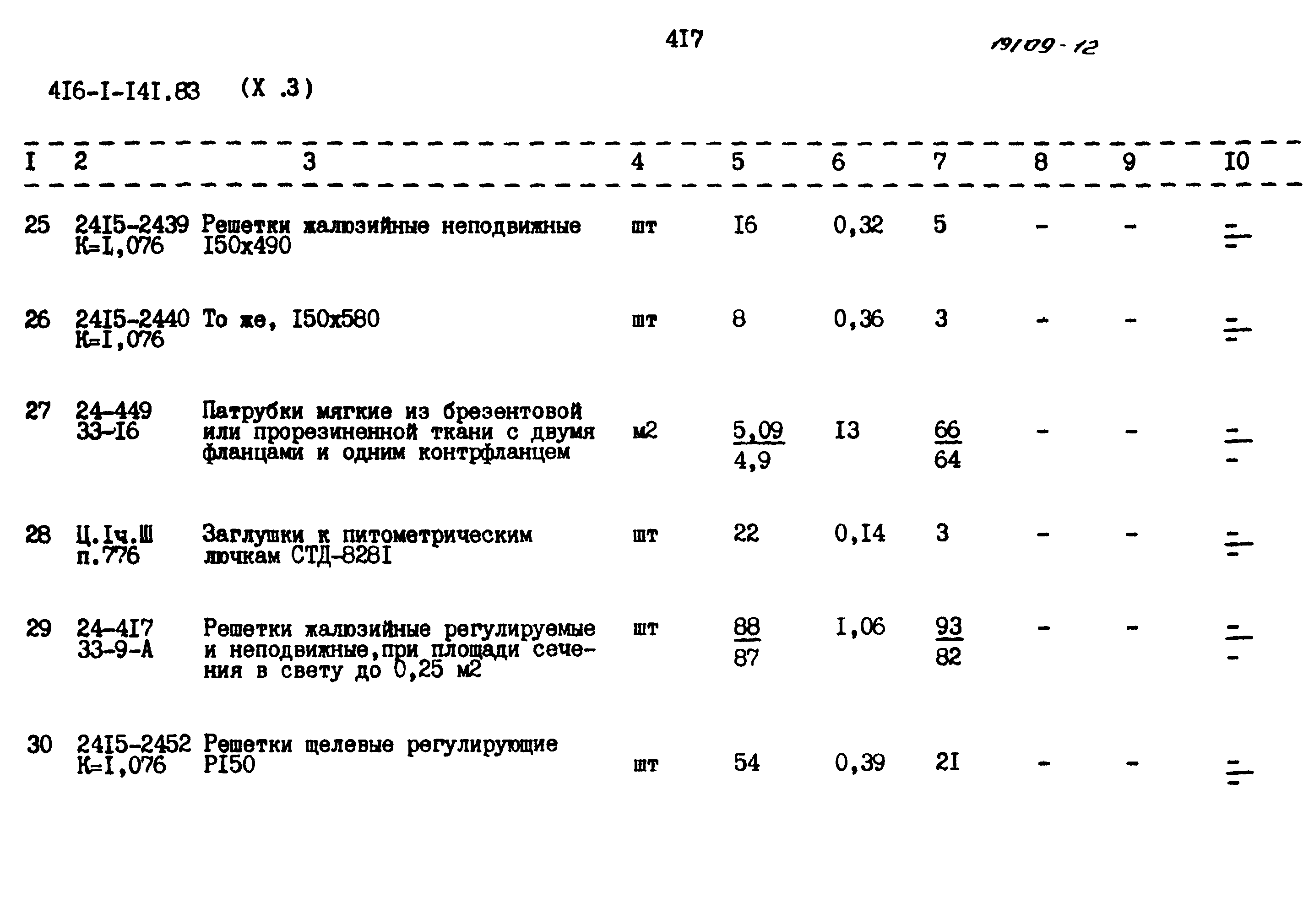Типовой проект 416-1-141.83