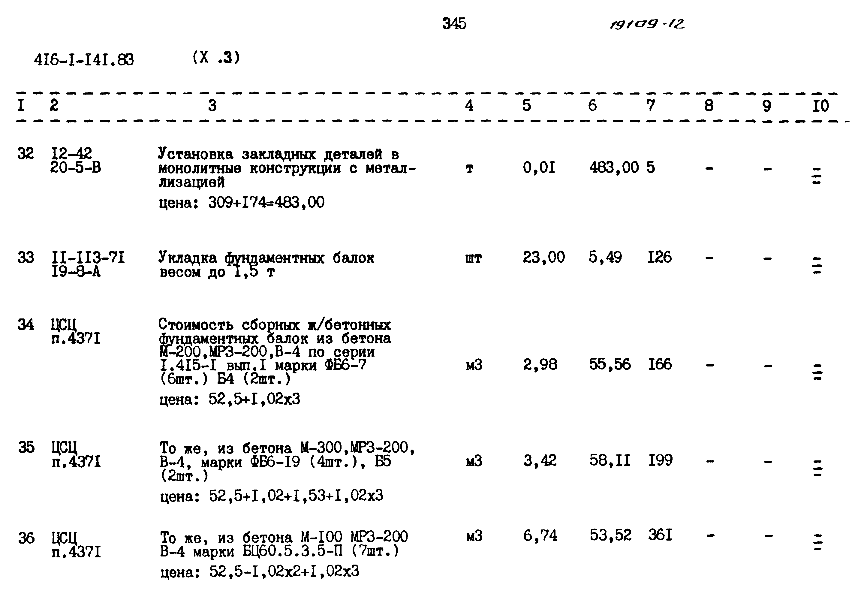 Типовой проект 416-1-141.83