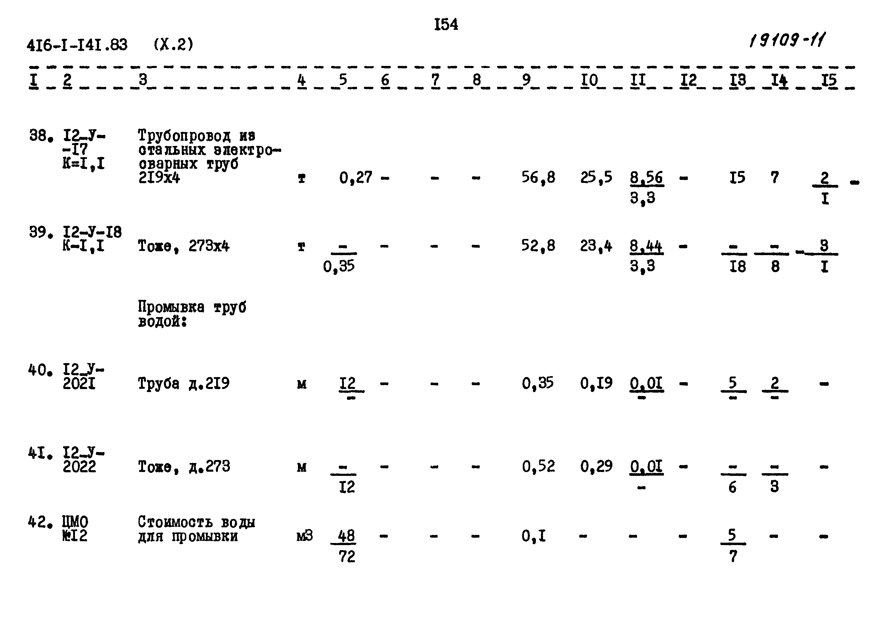 Типовой проект 416-1-141.83