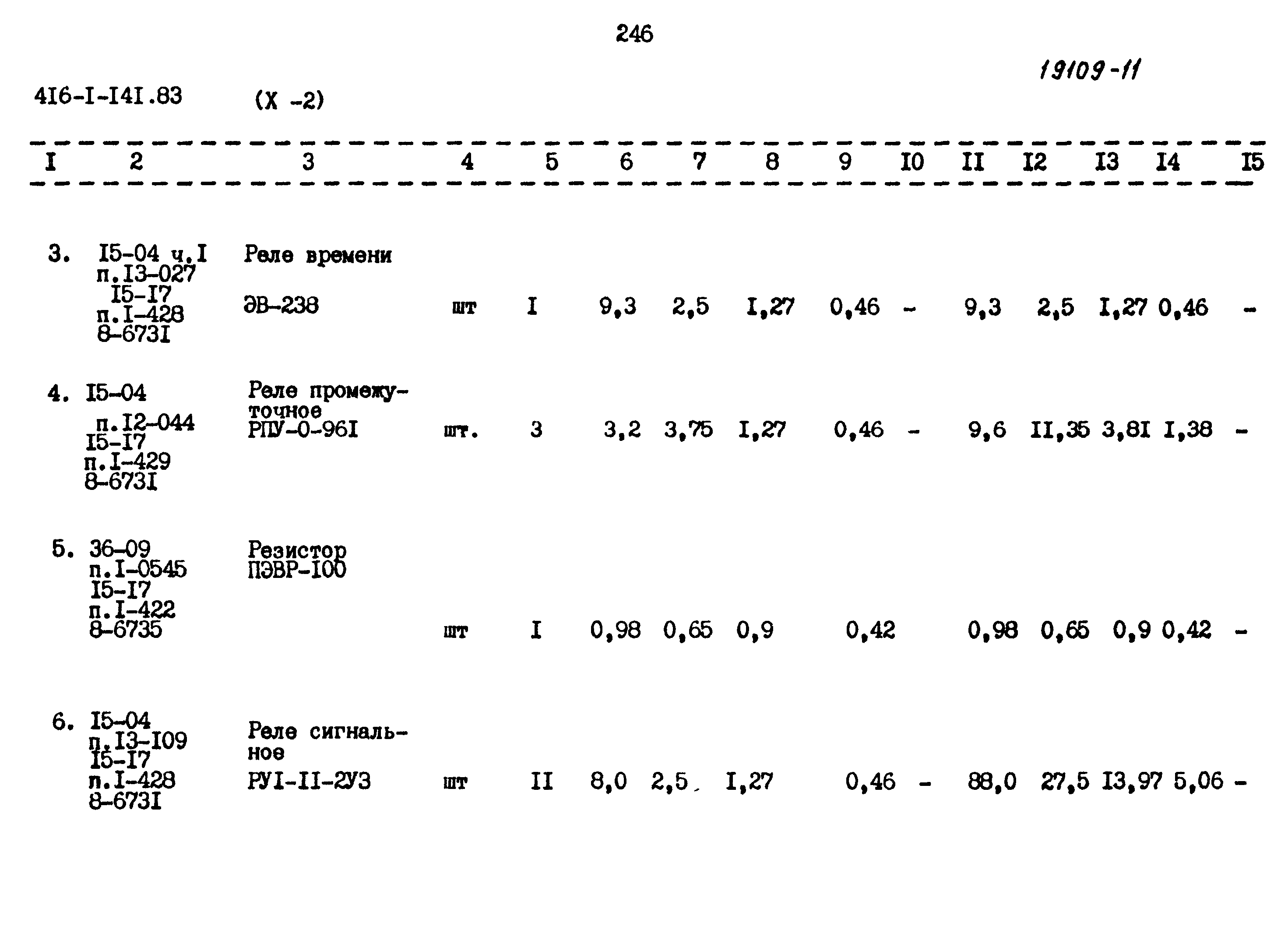 Типовой проект 416-1-141.83