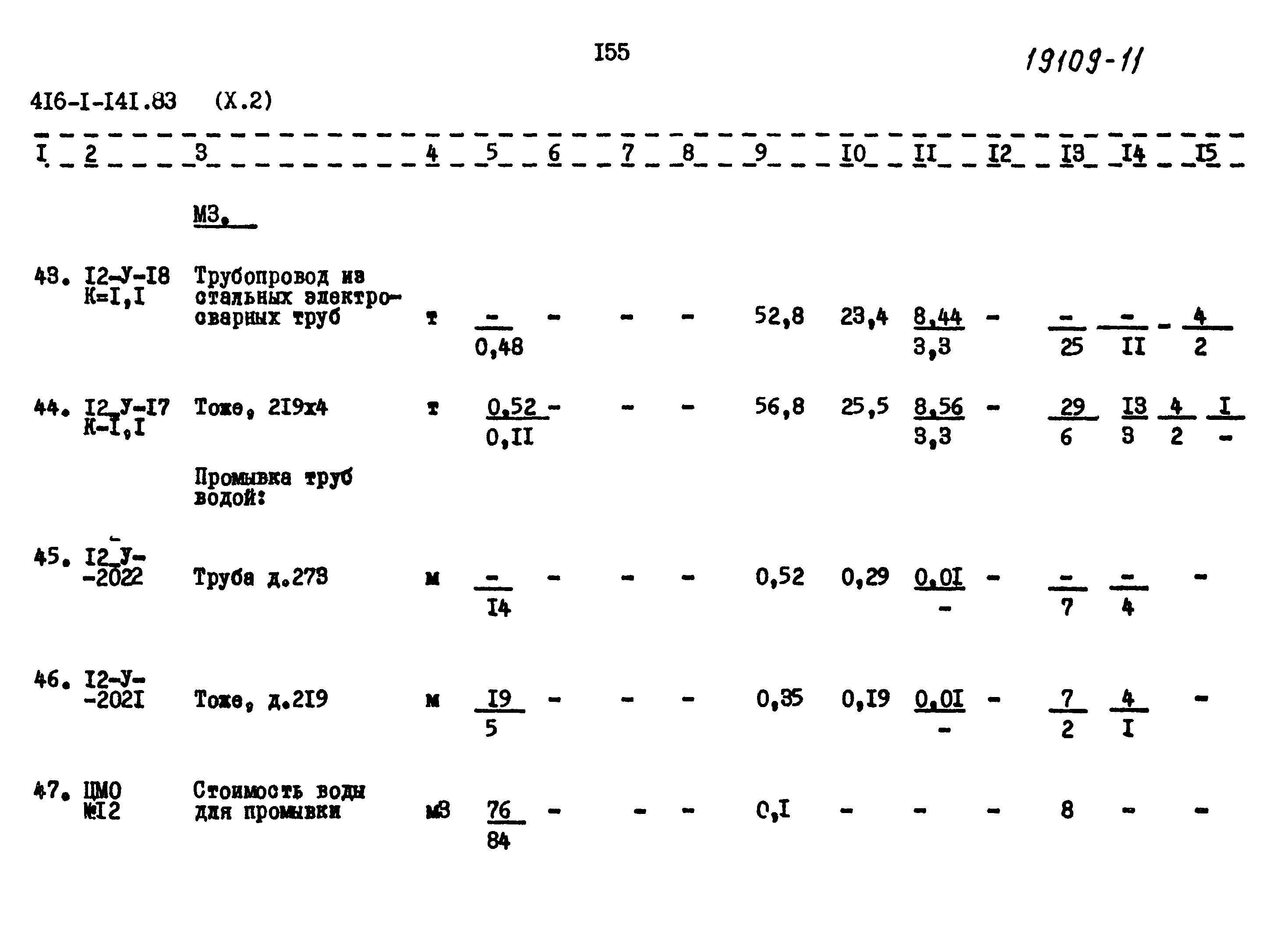 Типовой проект 416-1-141.83