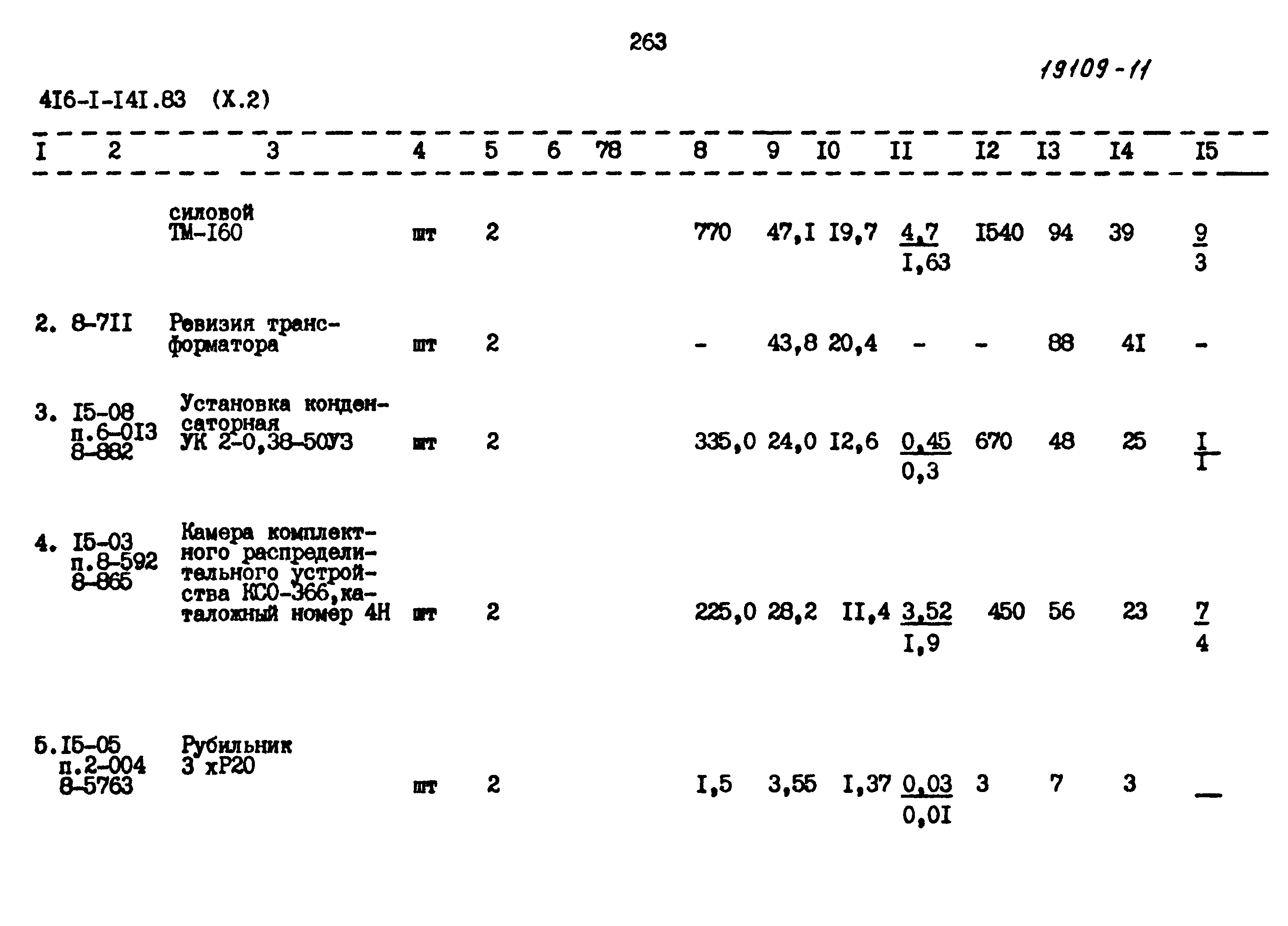 Типовой проект 416-1-141.83