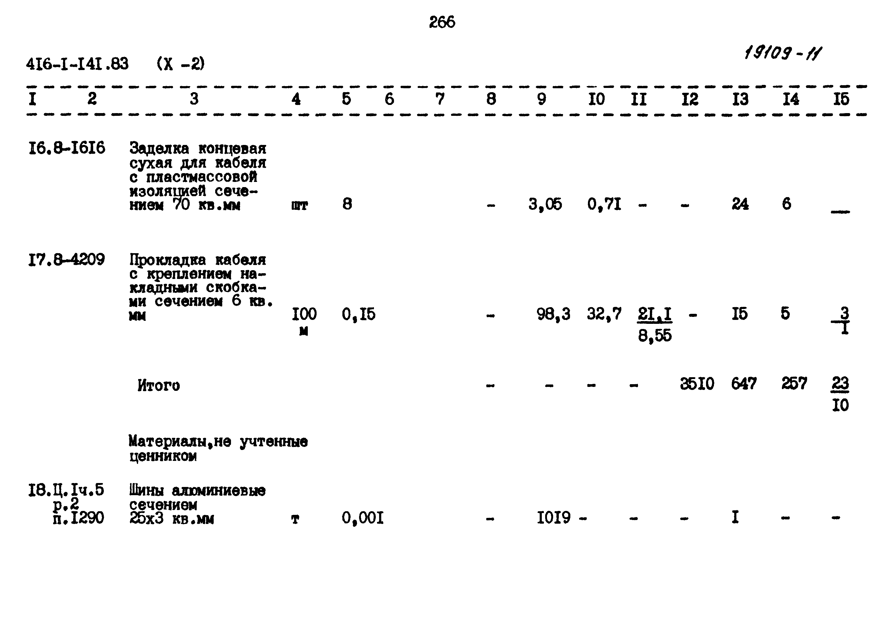 Типовой проект 416-1-141.83