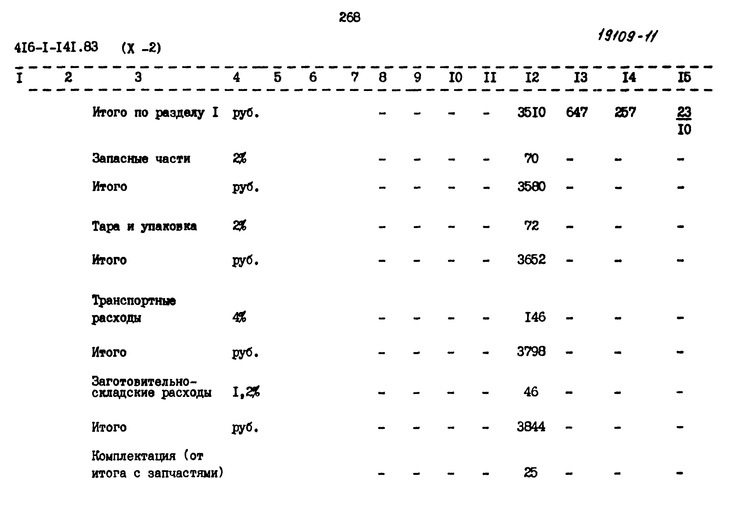 Типовой проект 416-1-141.83