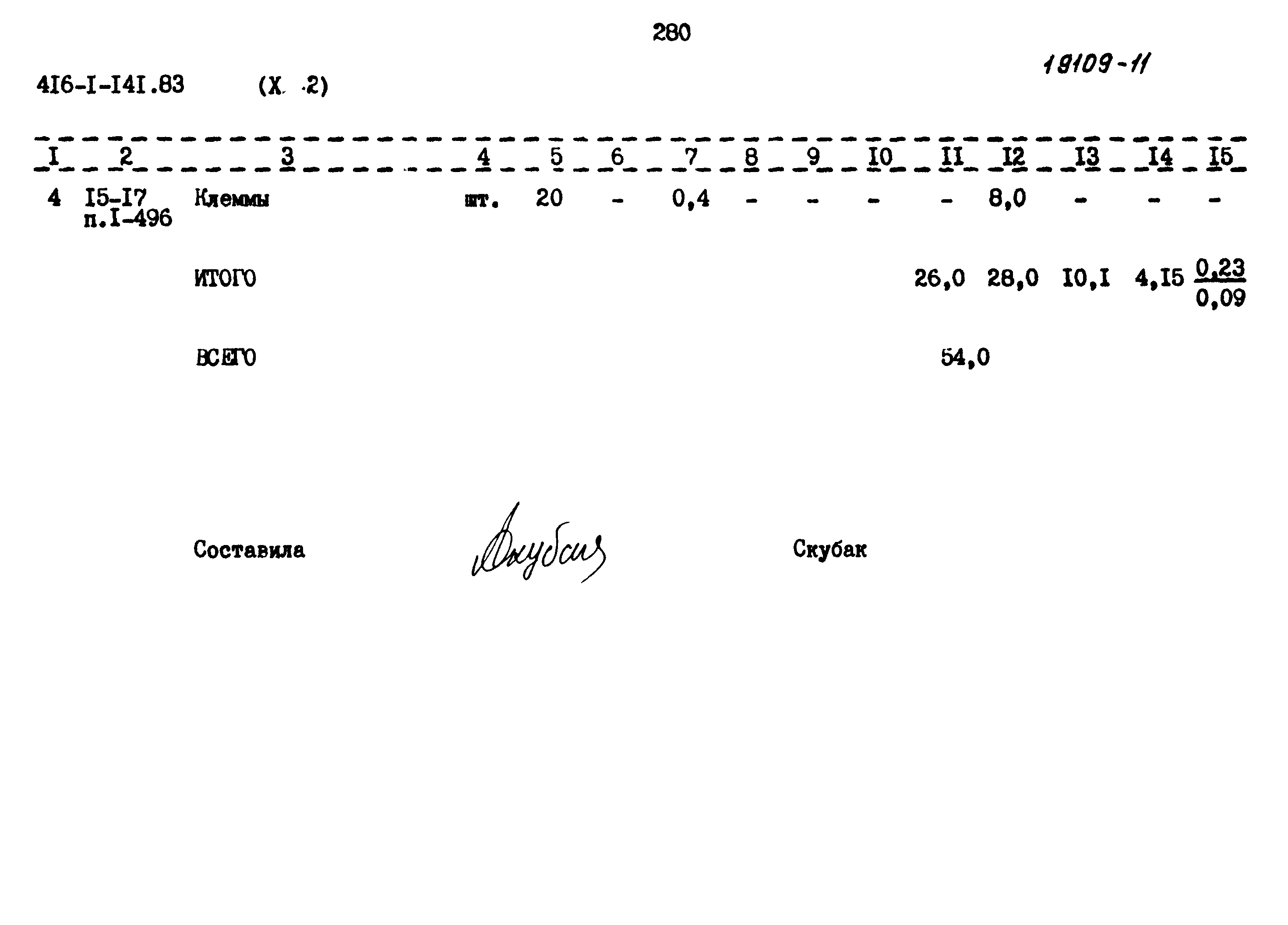 Типовой проект 416-1-141.83