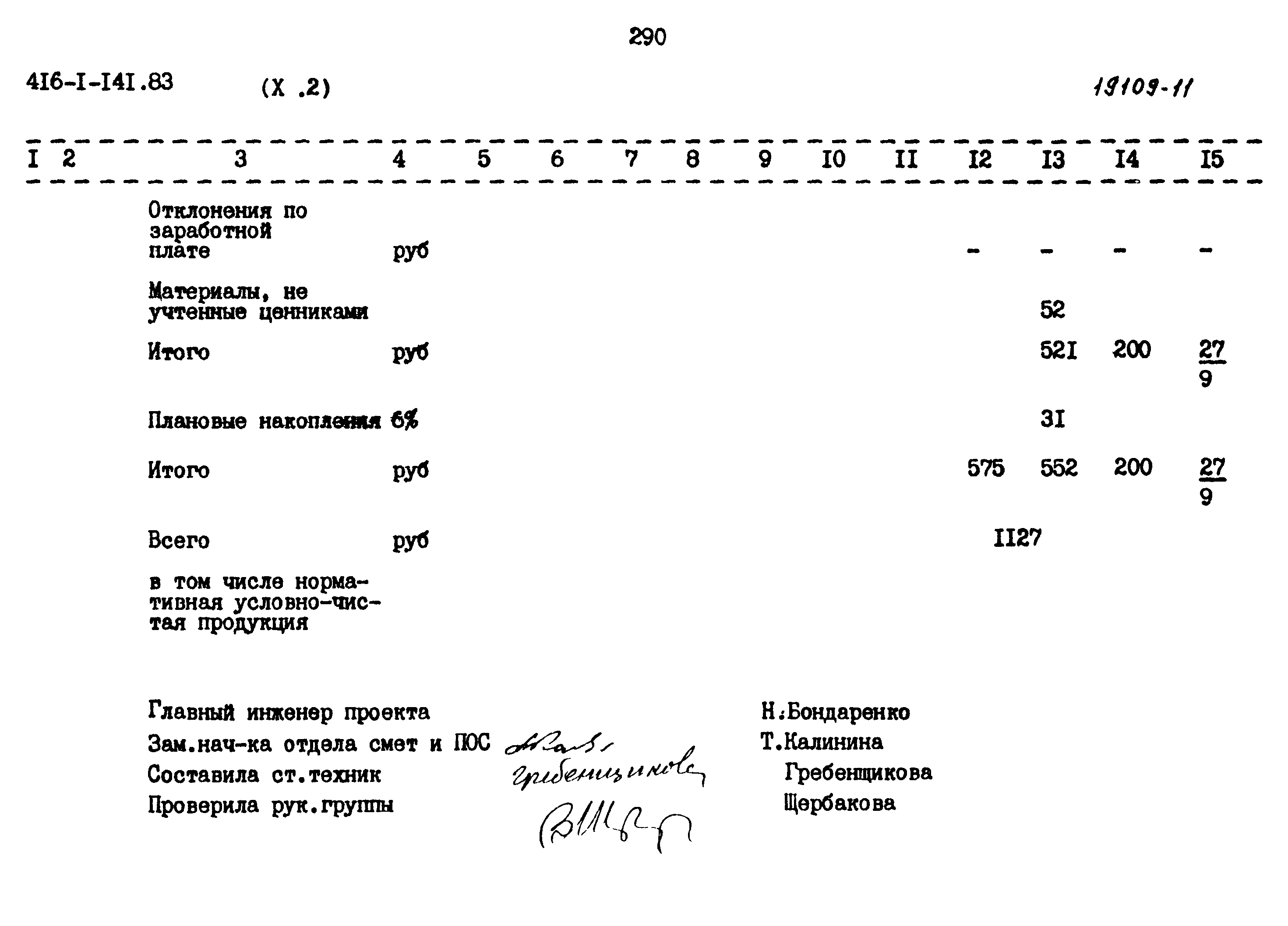 Типовой проект 416-1-141.83