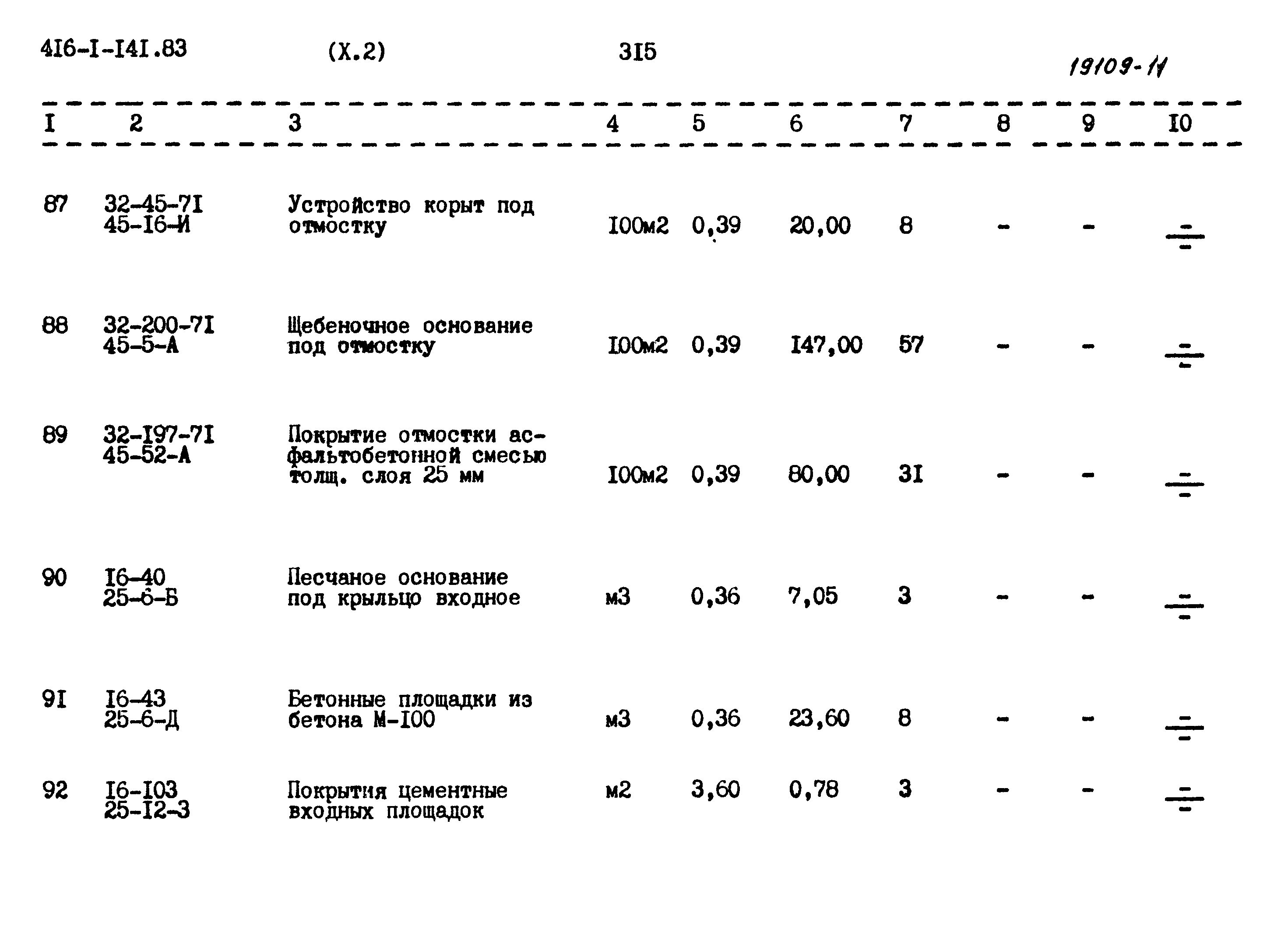 Типовой проект 416-1-141.83