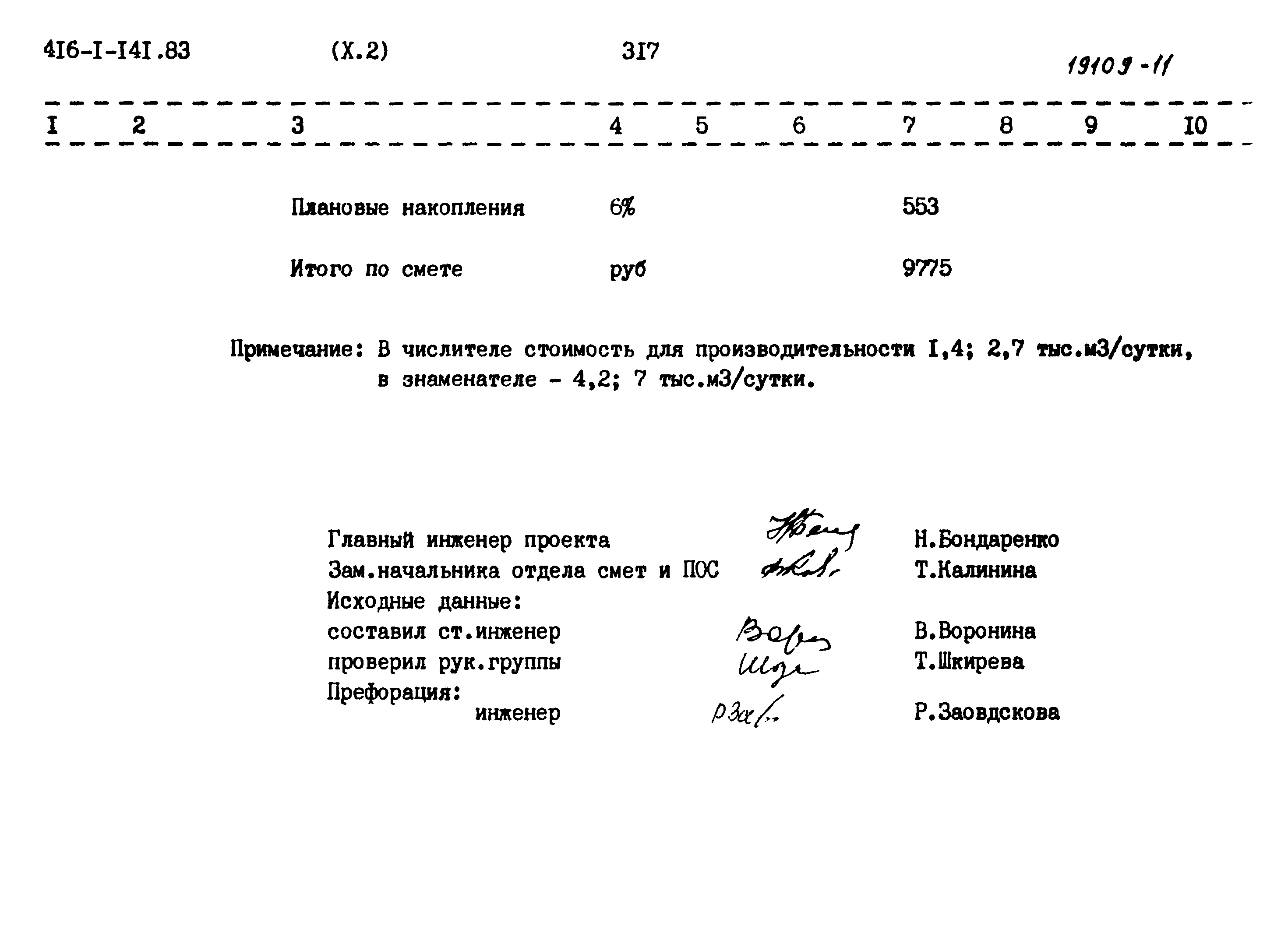 Типовой проект 416-1-141.83