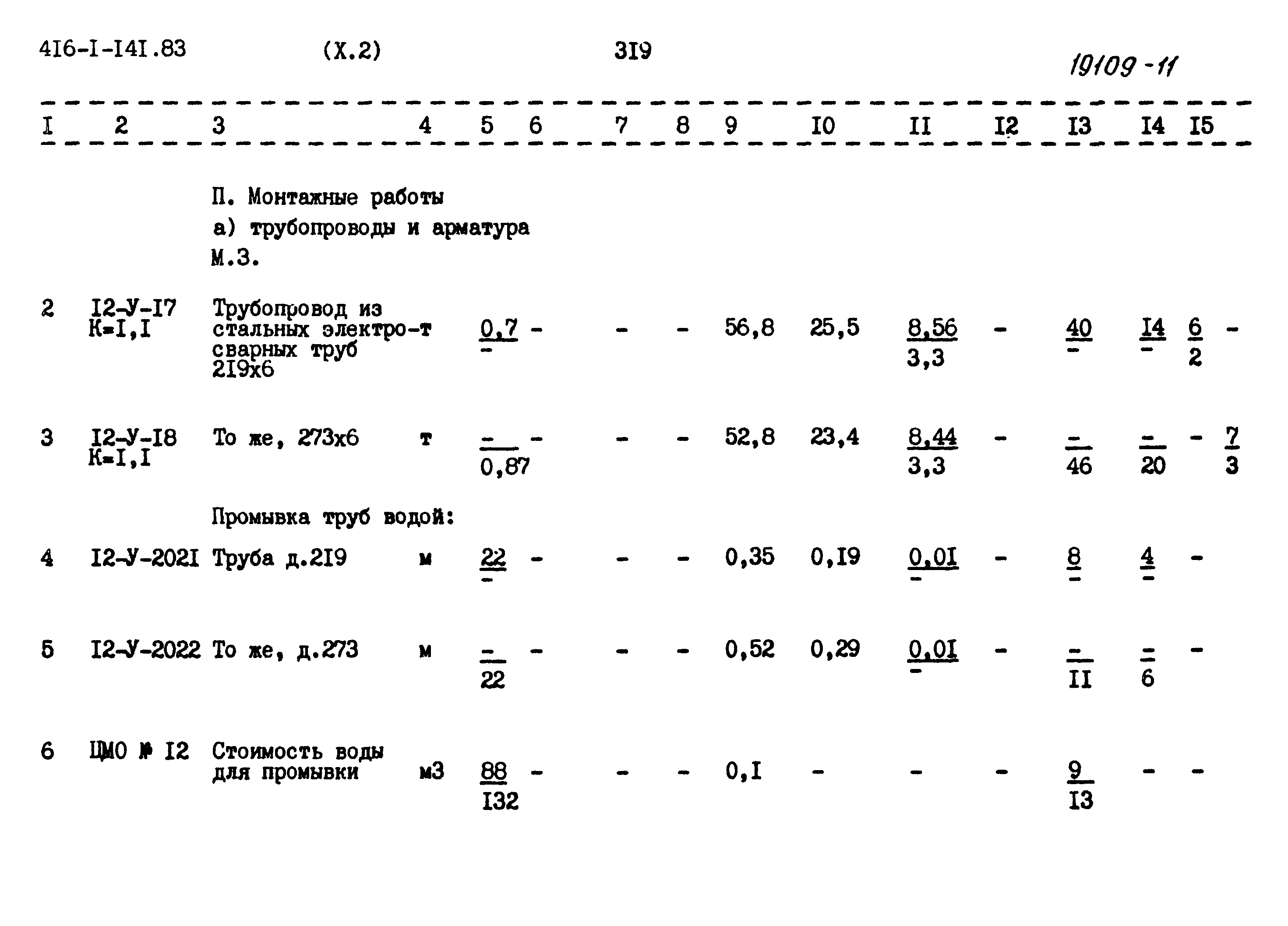 Типовой проект 416-1-141.83