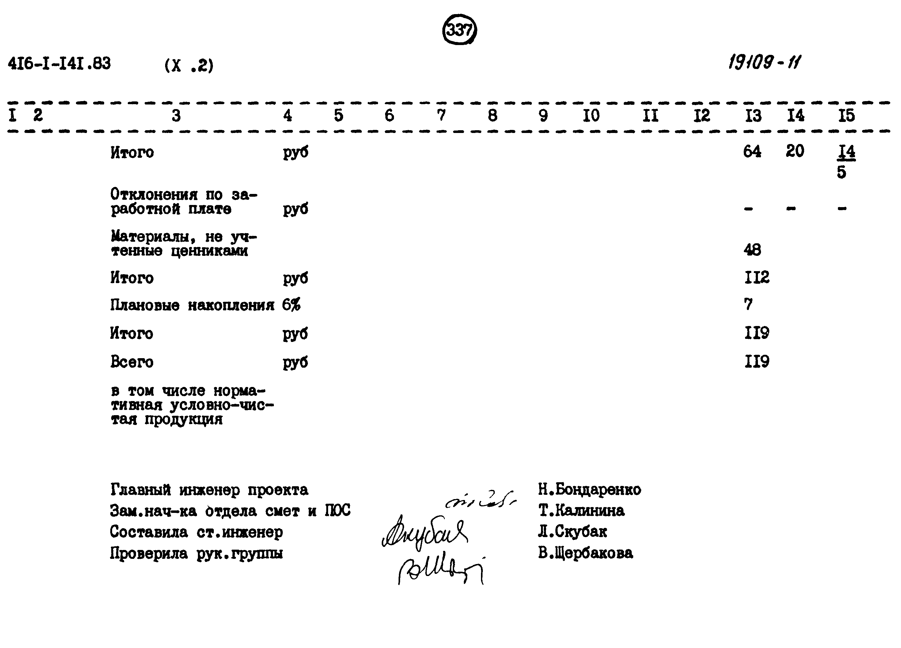 Типовой проект 416-1-141.83