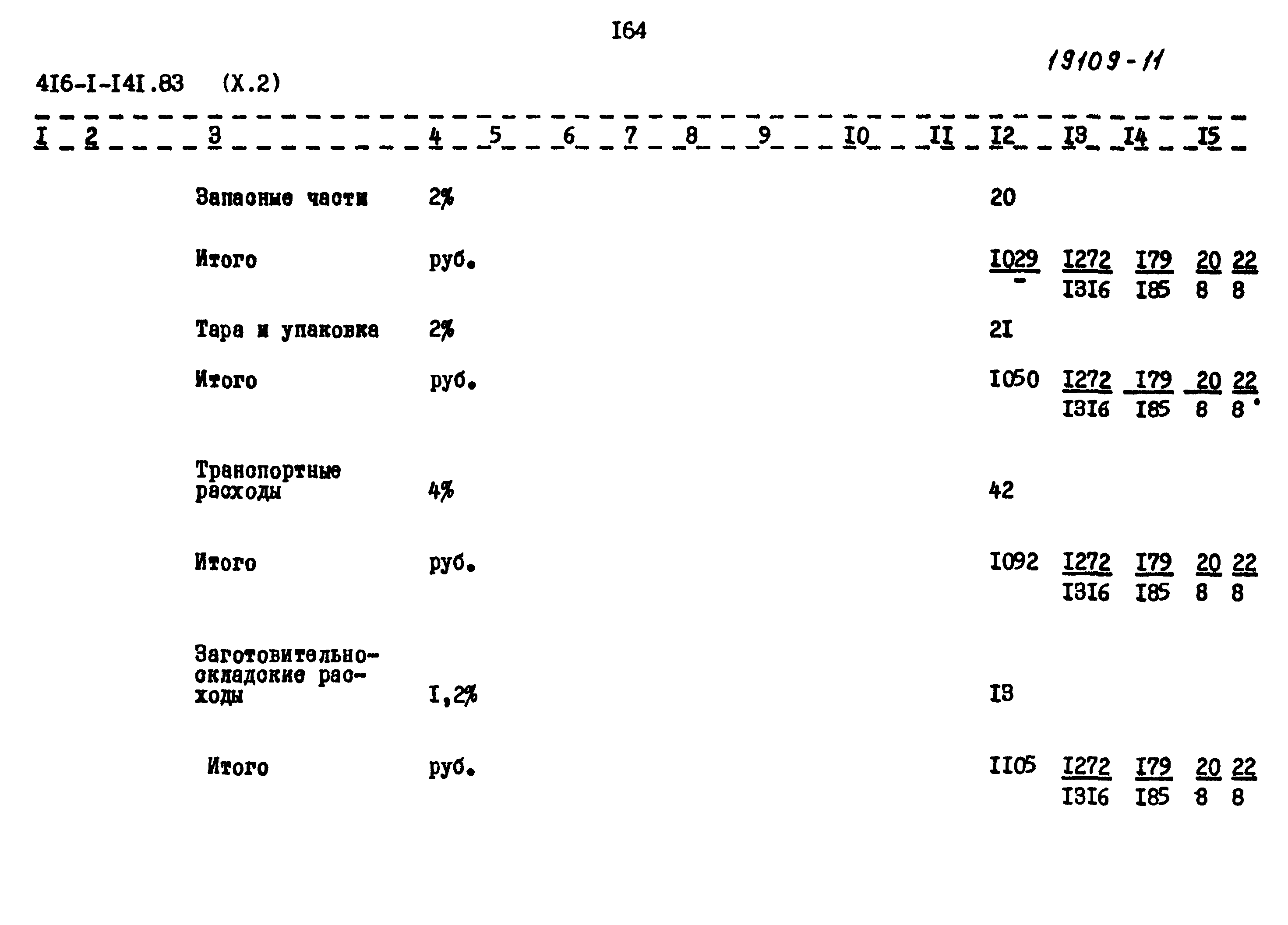 Типовой проект 416-1-141.83