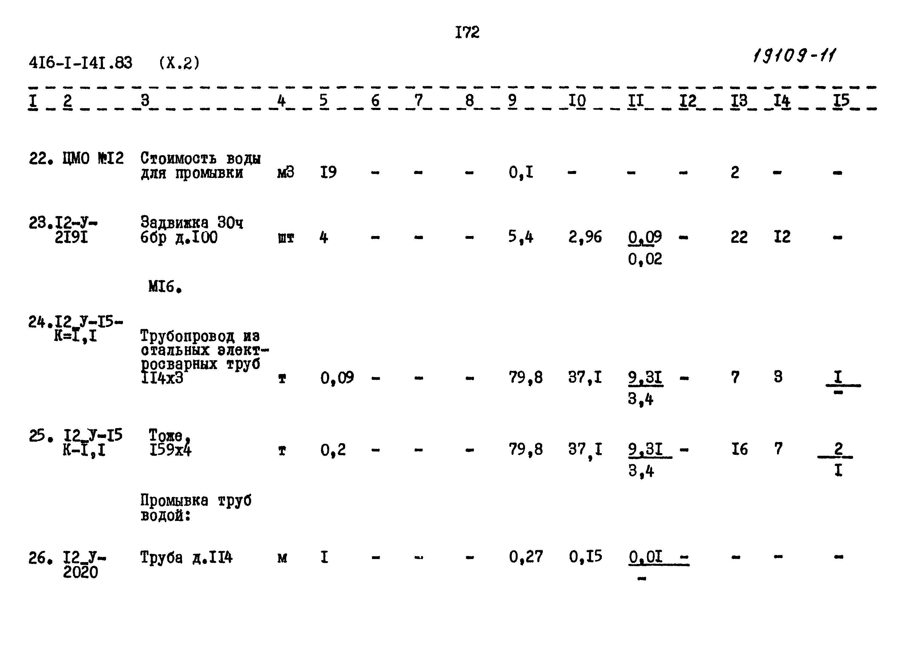 Типовой проект 416-1-141.83