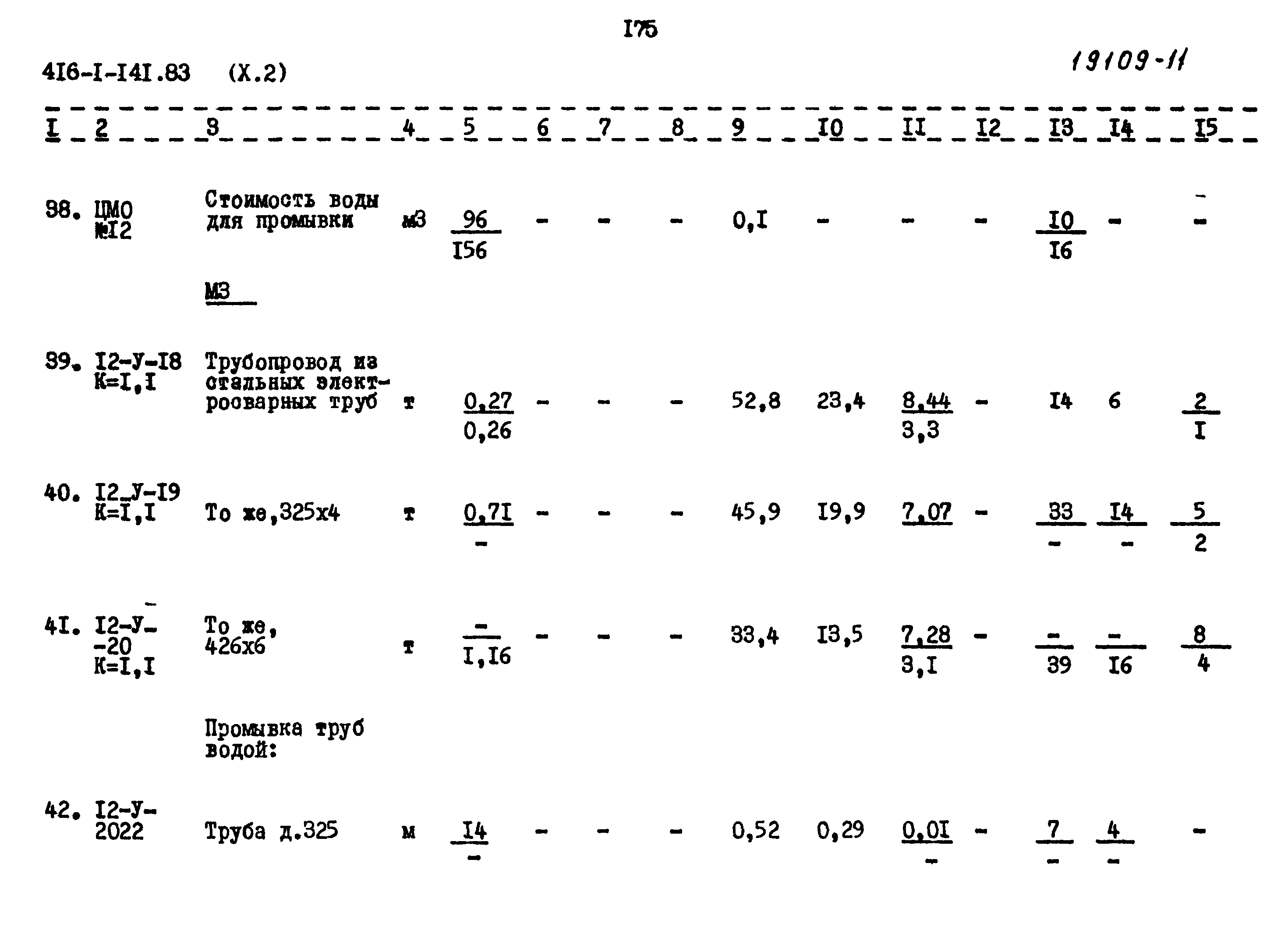Типовой проект 416-1-141.83