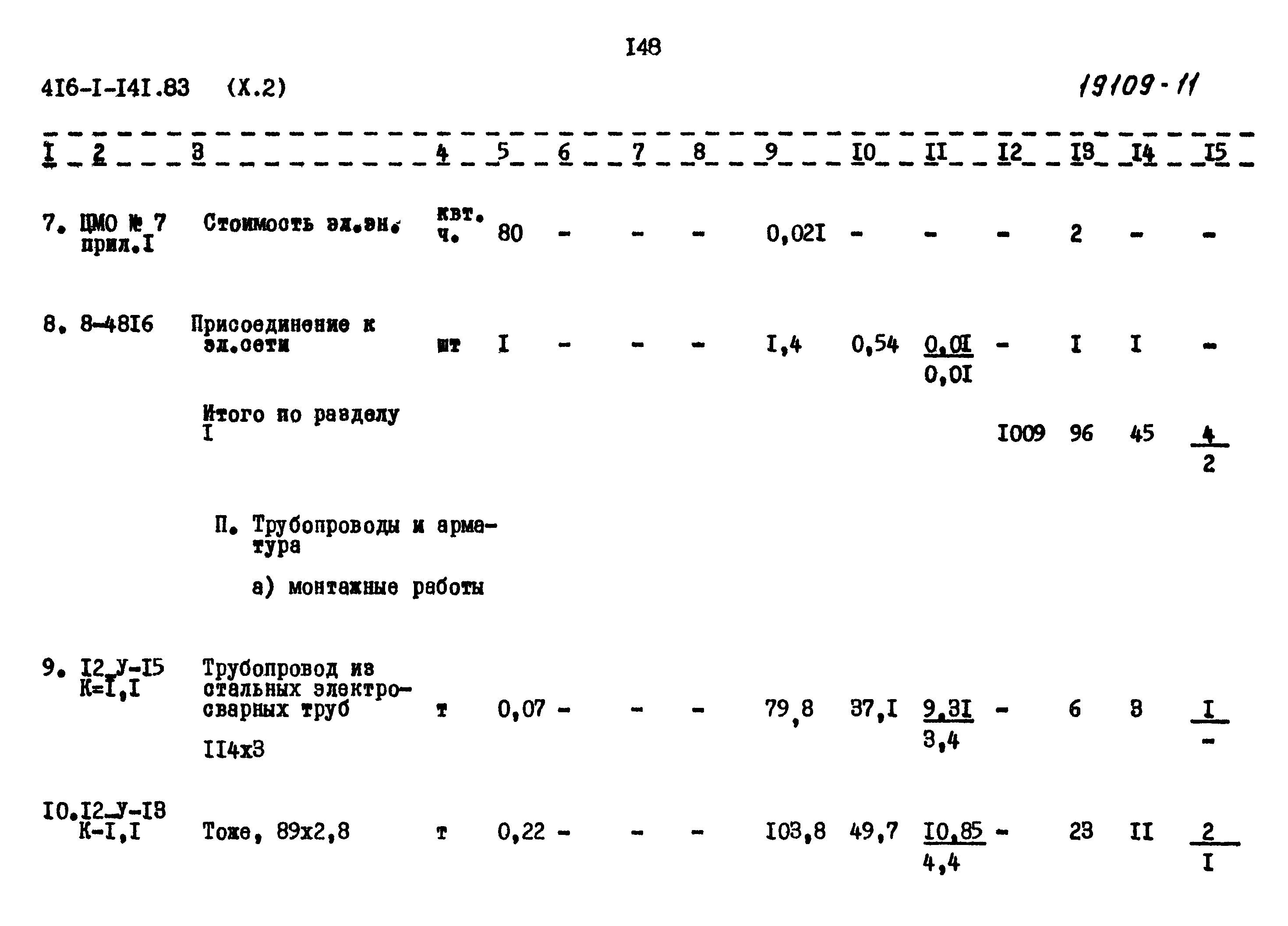 Типовой проект 416-1-141.83