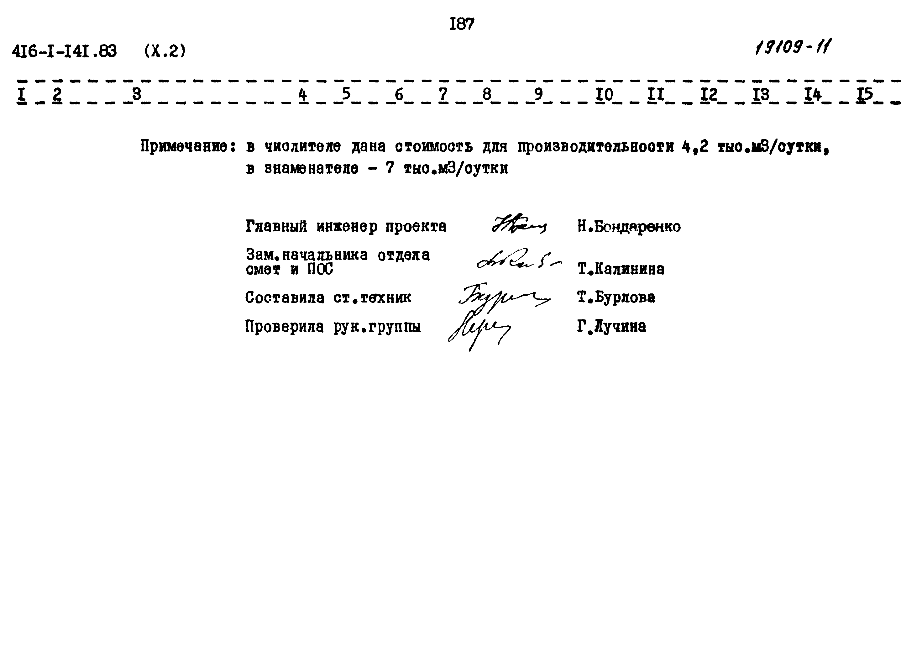 Типовой проект 416-1-141.83