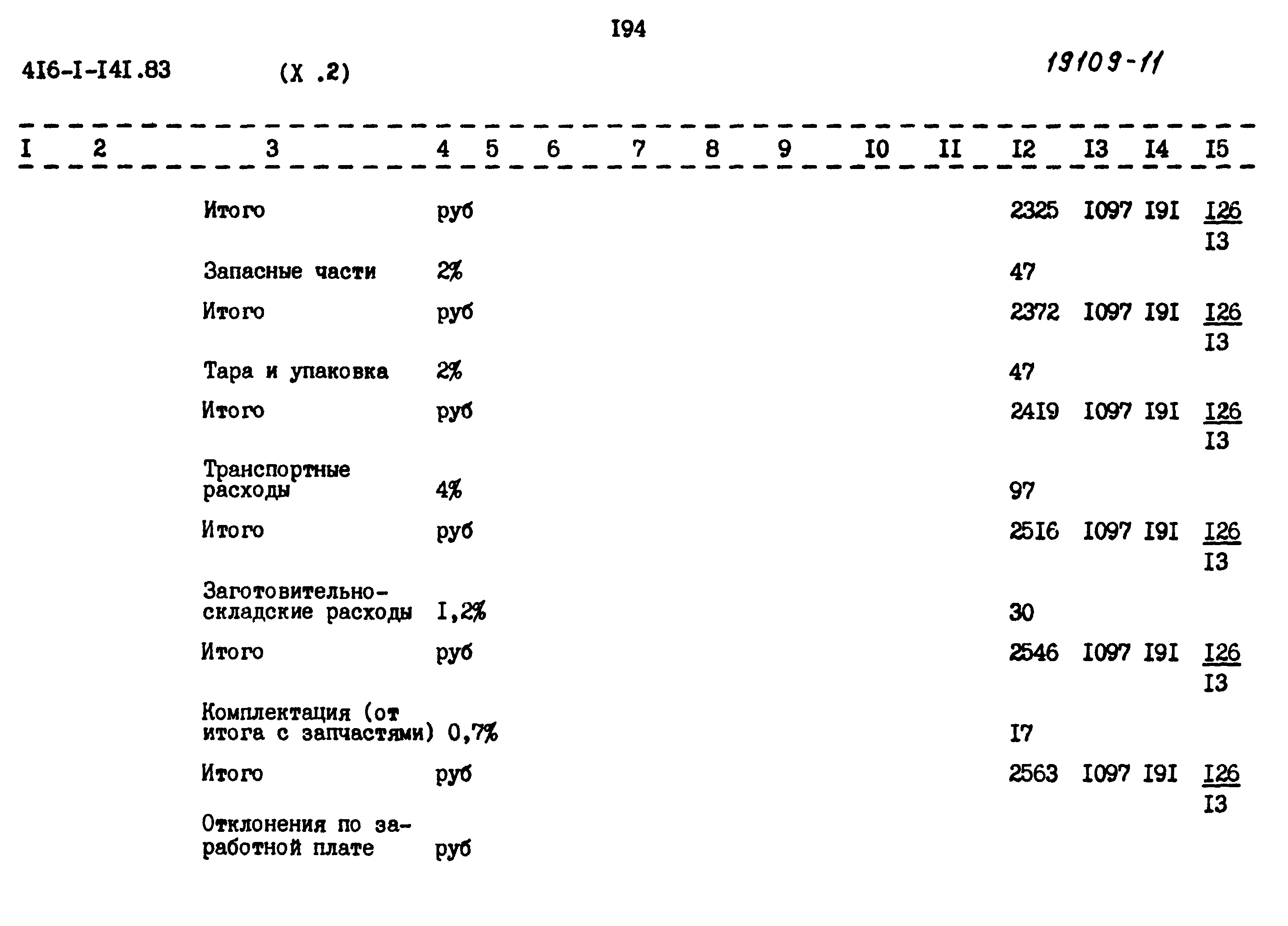 Типовой проект 416-1-141.83