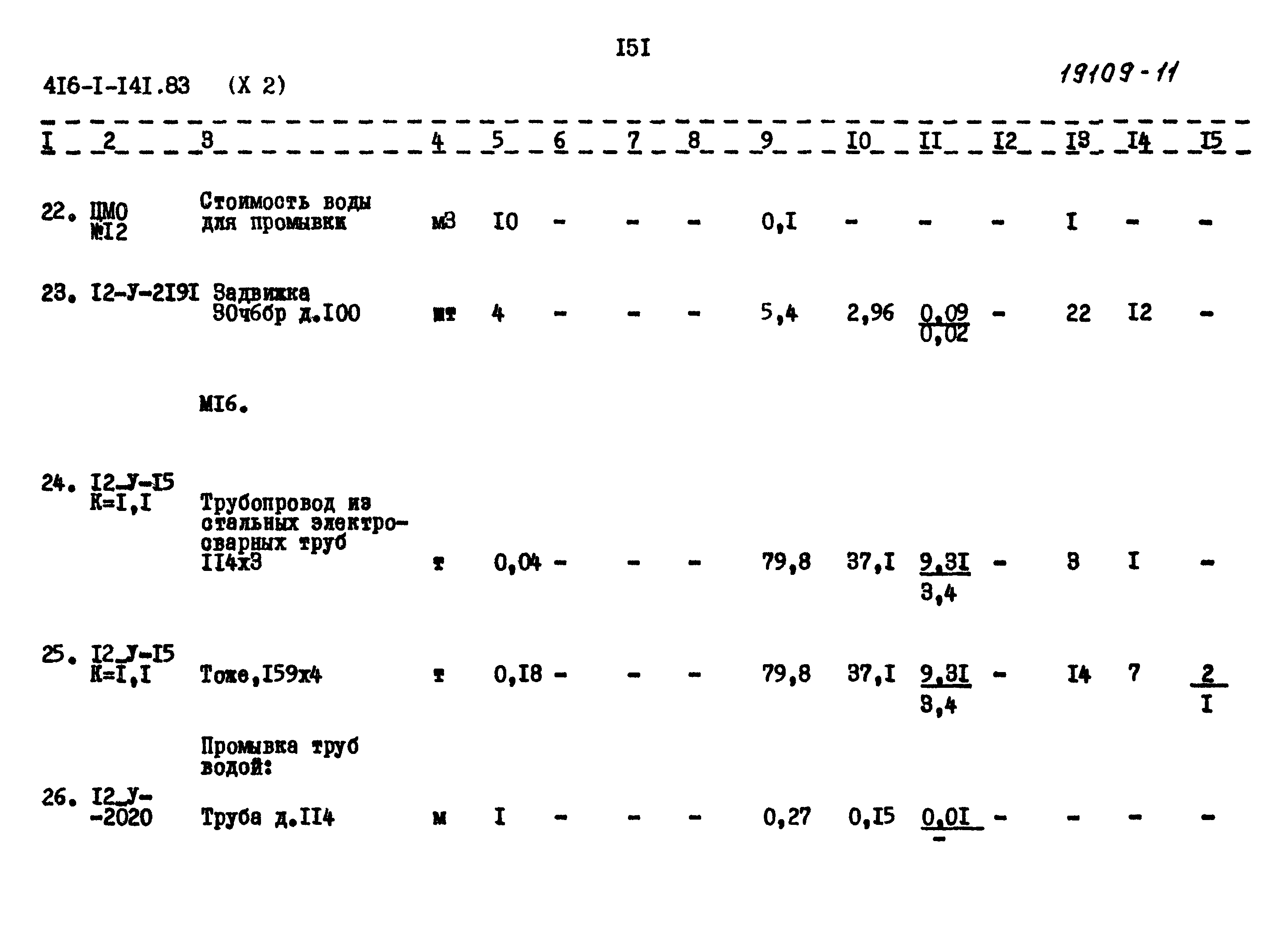 Типовой проект 416-1-141.83