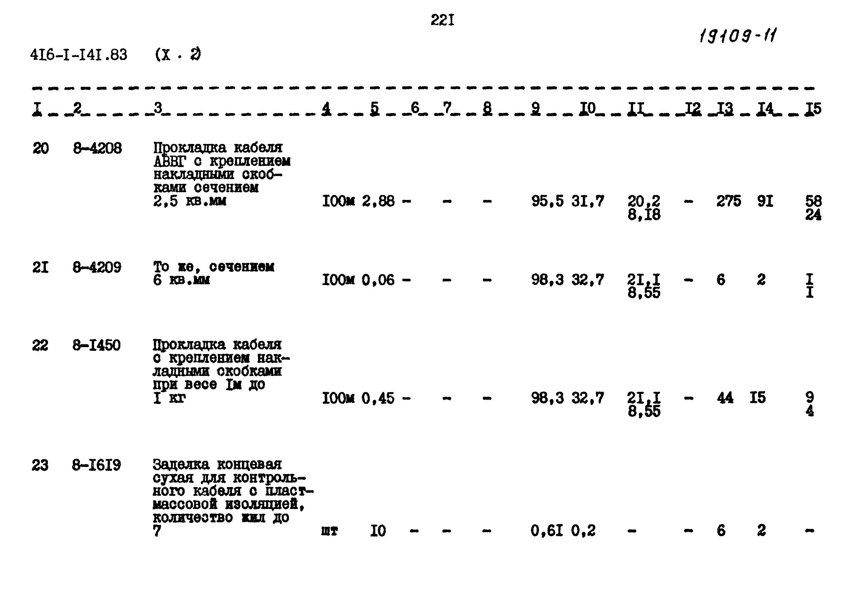 Типовой проект 416-1-141.83