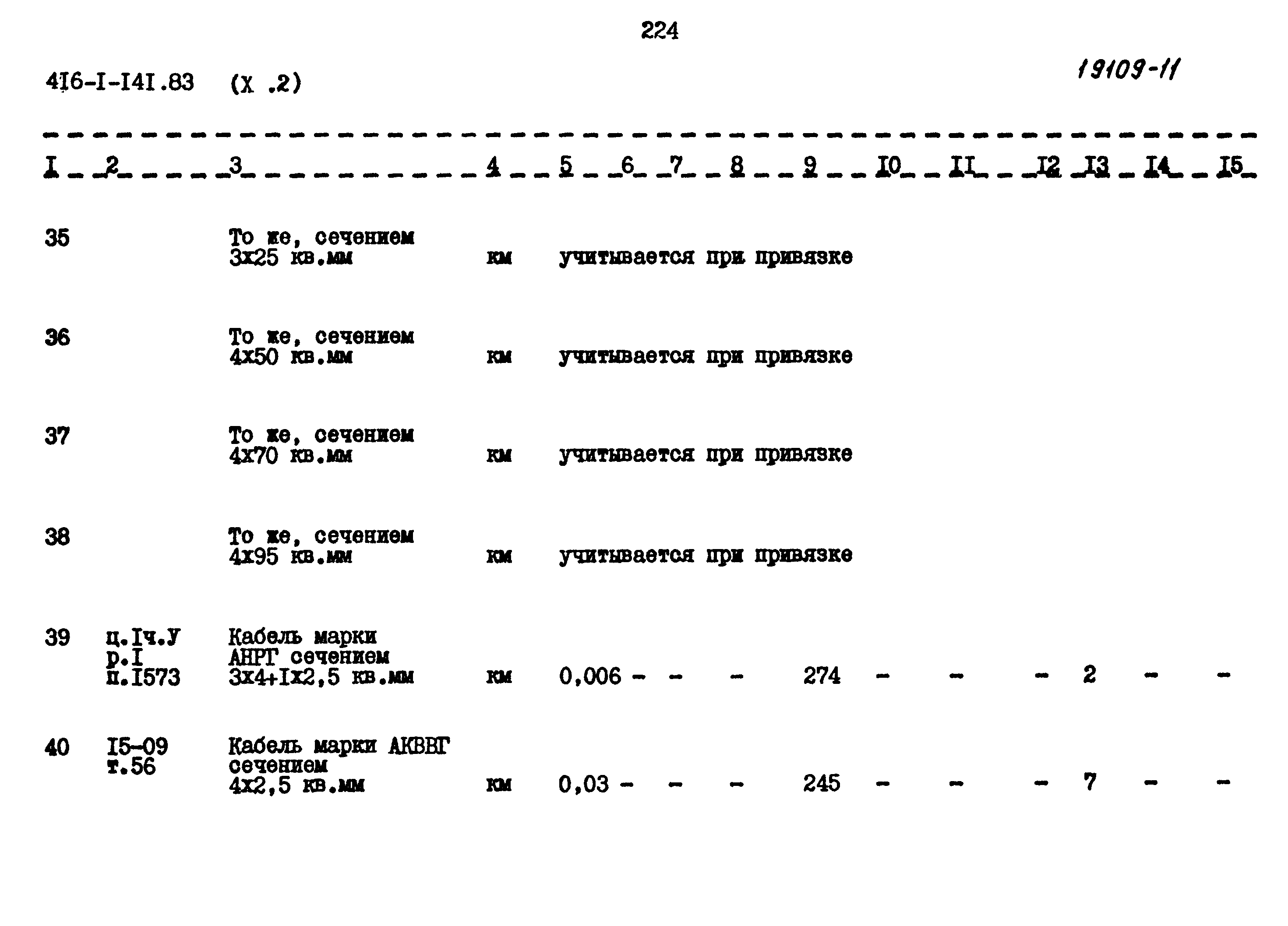 Типовой проект 416-1-141.83