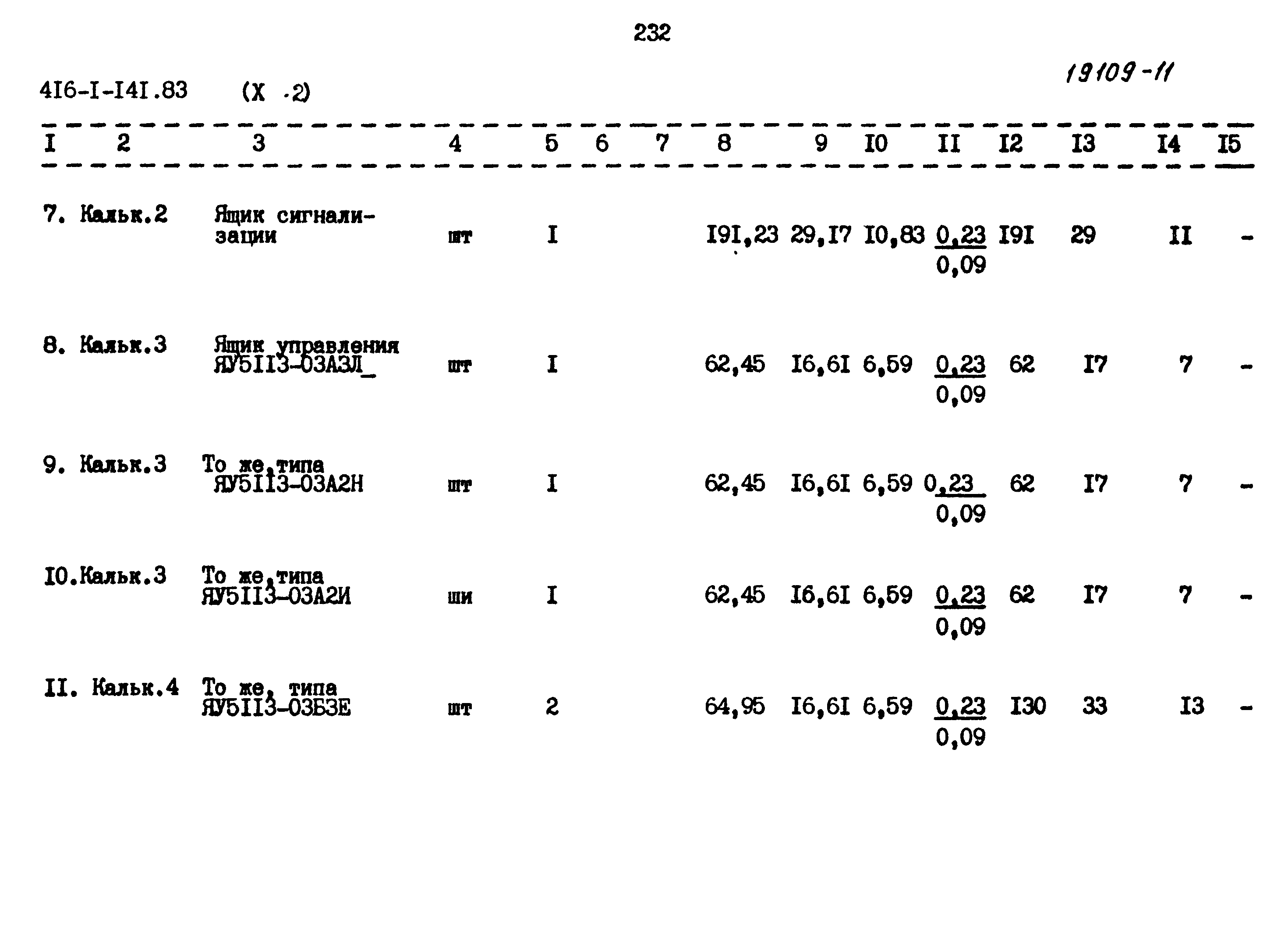 Типовой проект 416-1-141.83