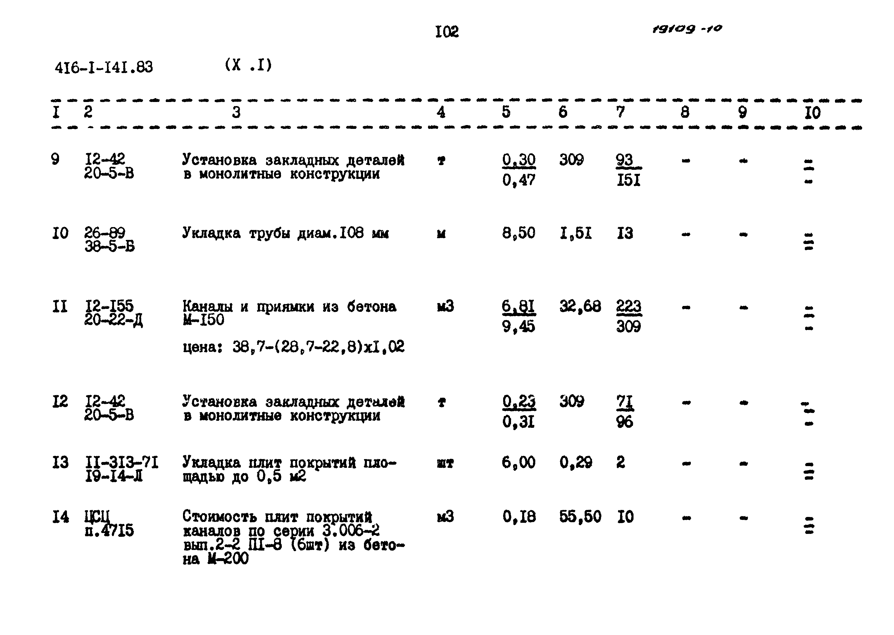 Типовой проект 416-1-141.83