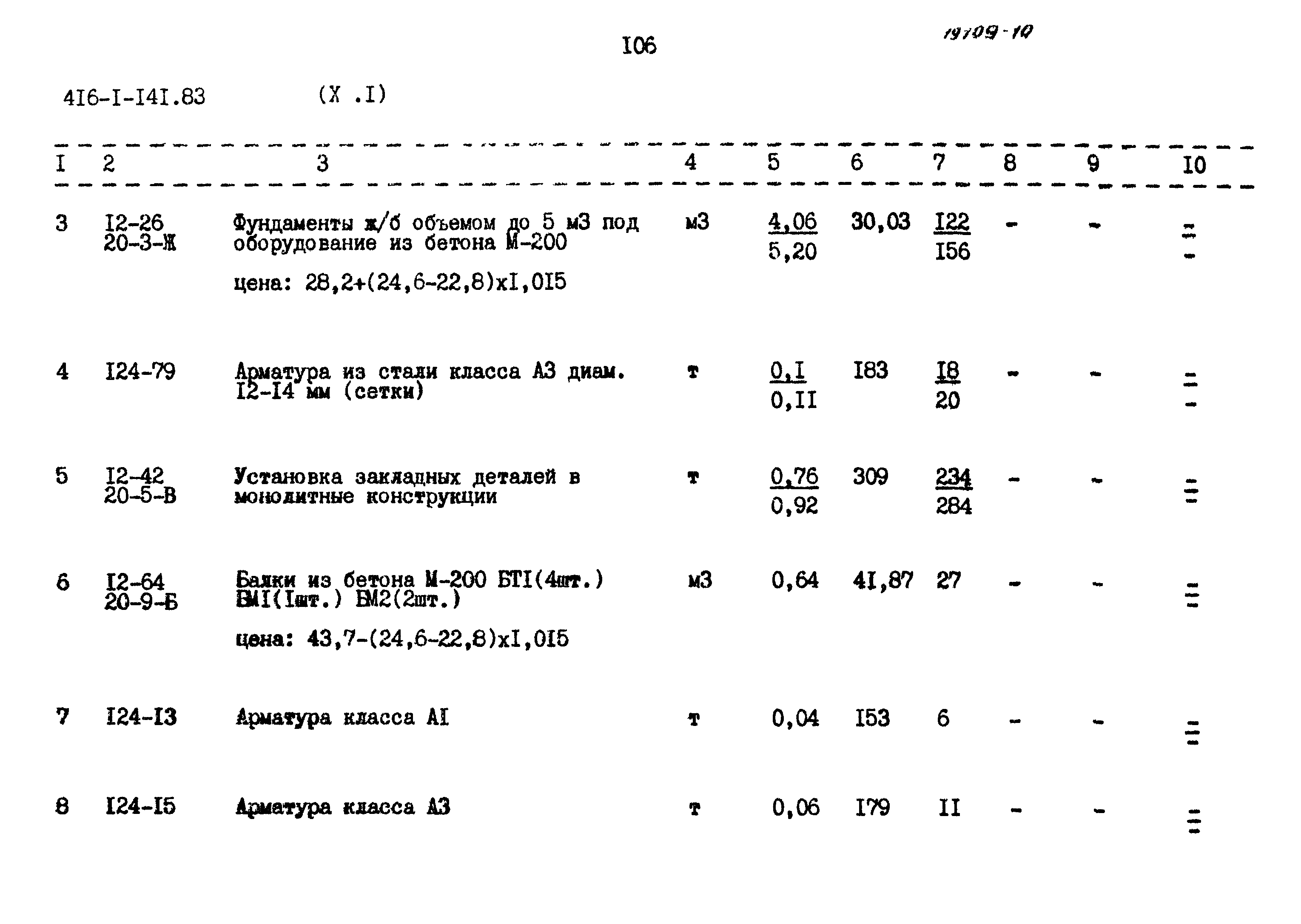 Типовой проект 416-1-141.83