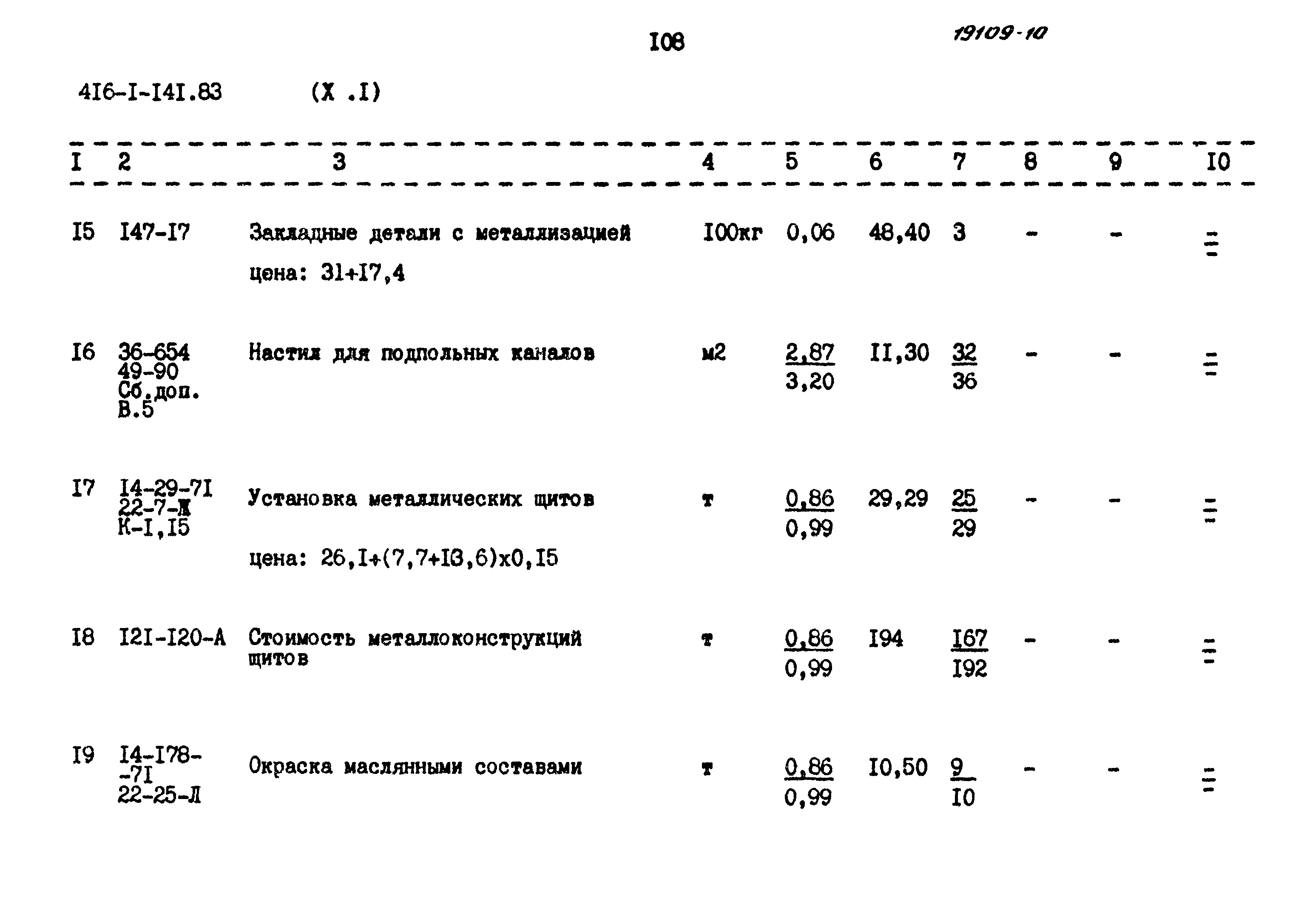 Типовой проект 416-1-141.83