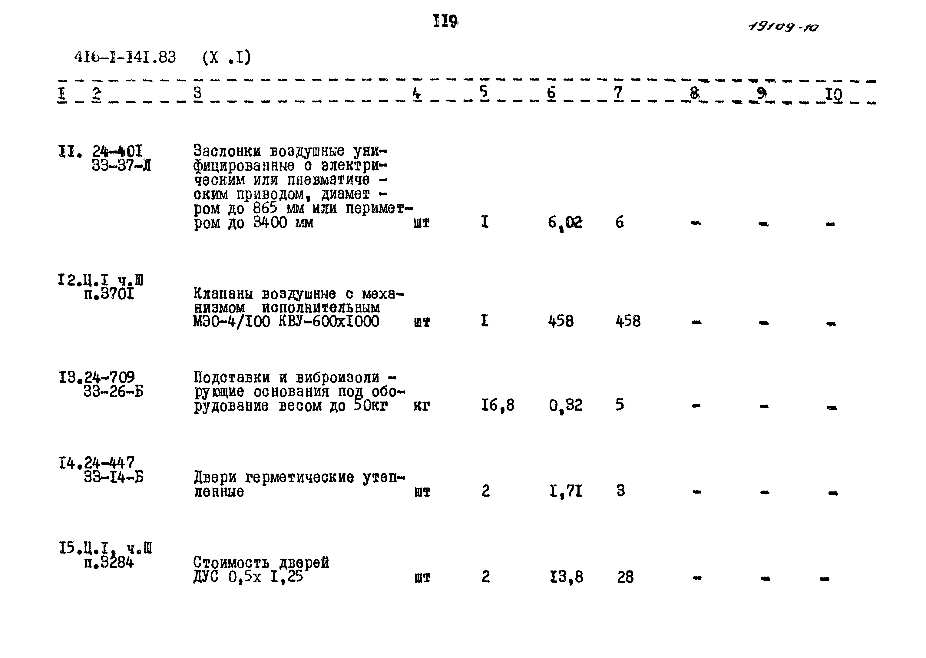 Типовой проект 416-1-141.83