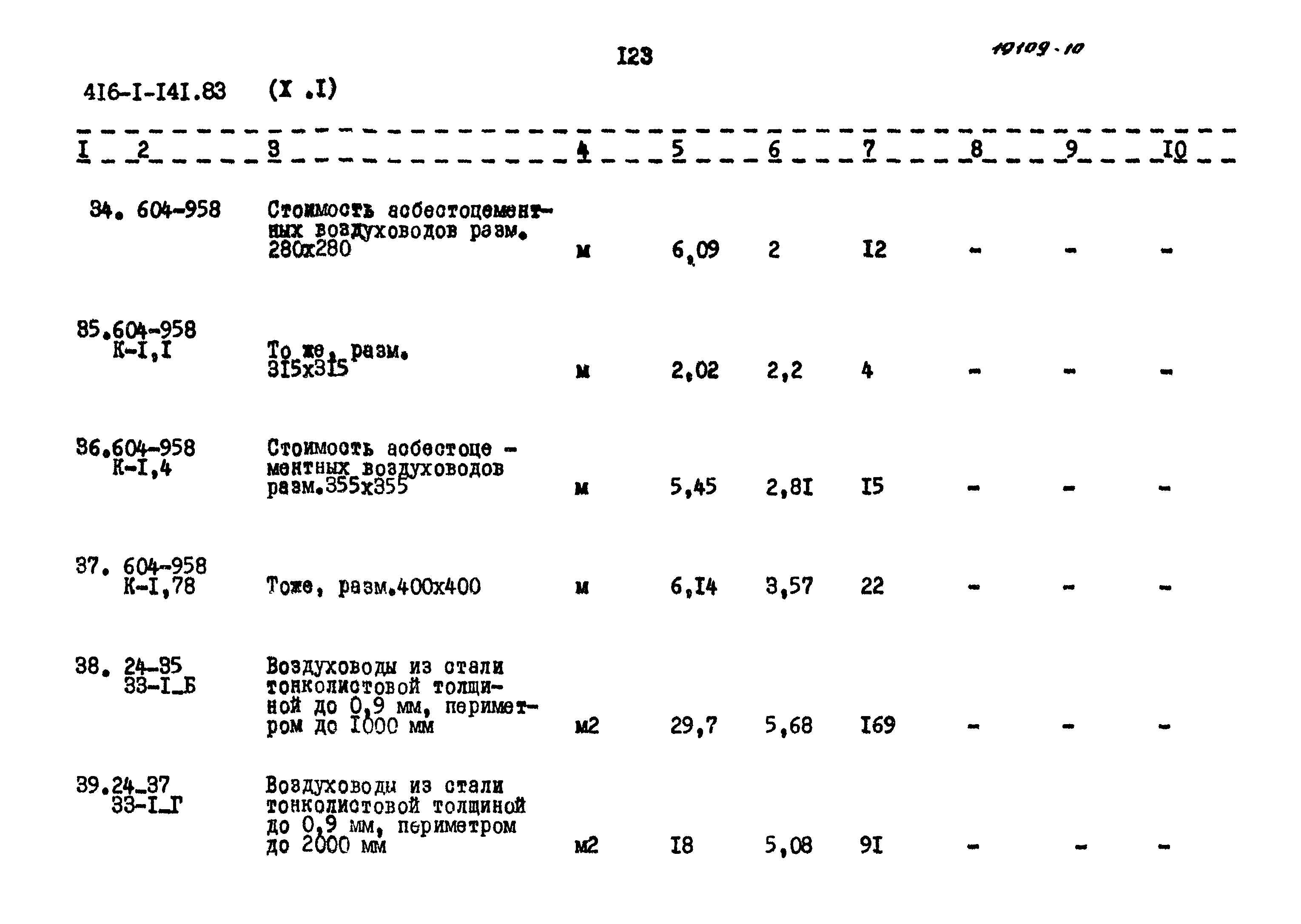 Типовой проект 416-1-141.83