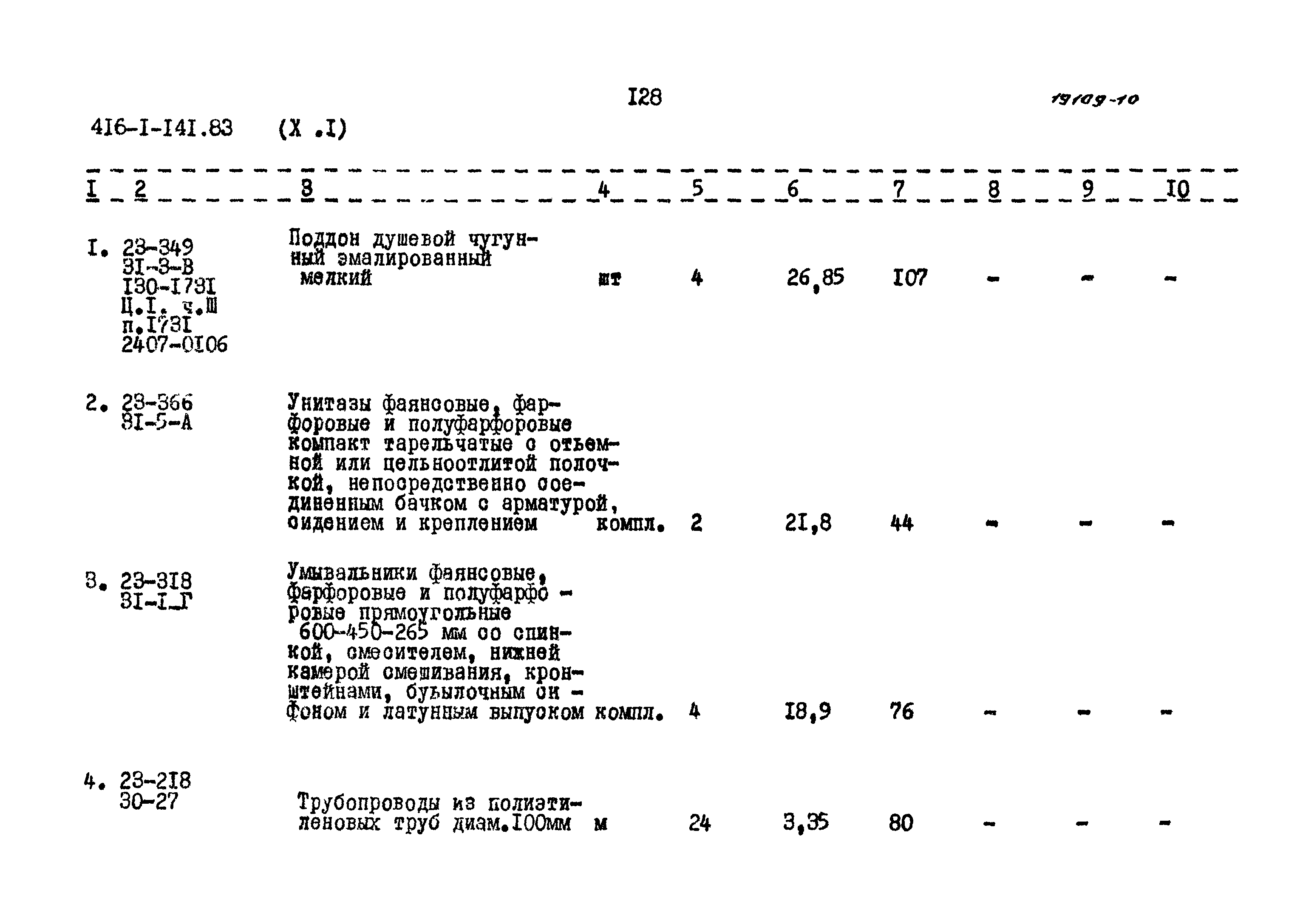Типовой проект 416-1-141.83