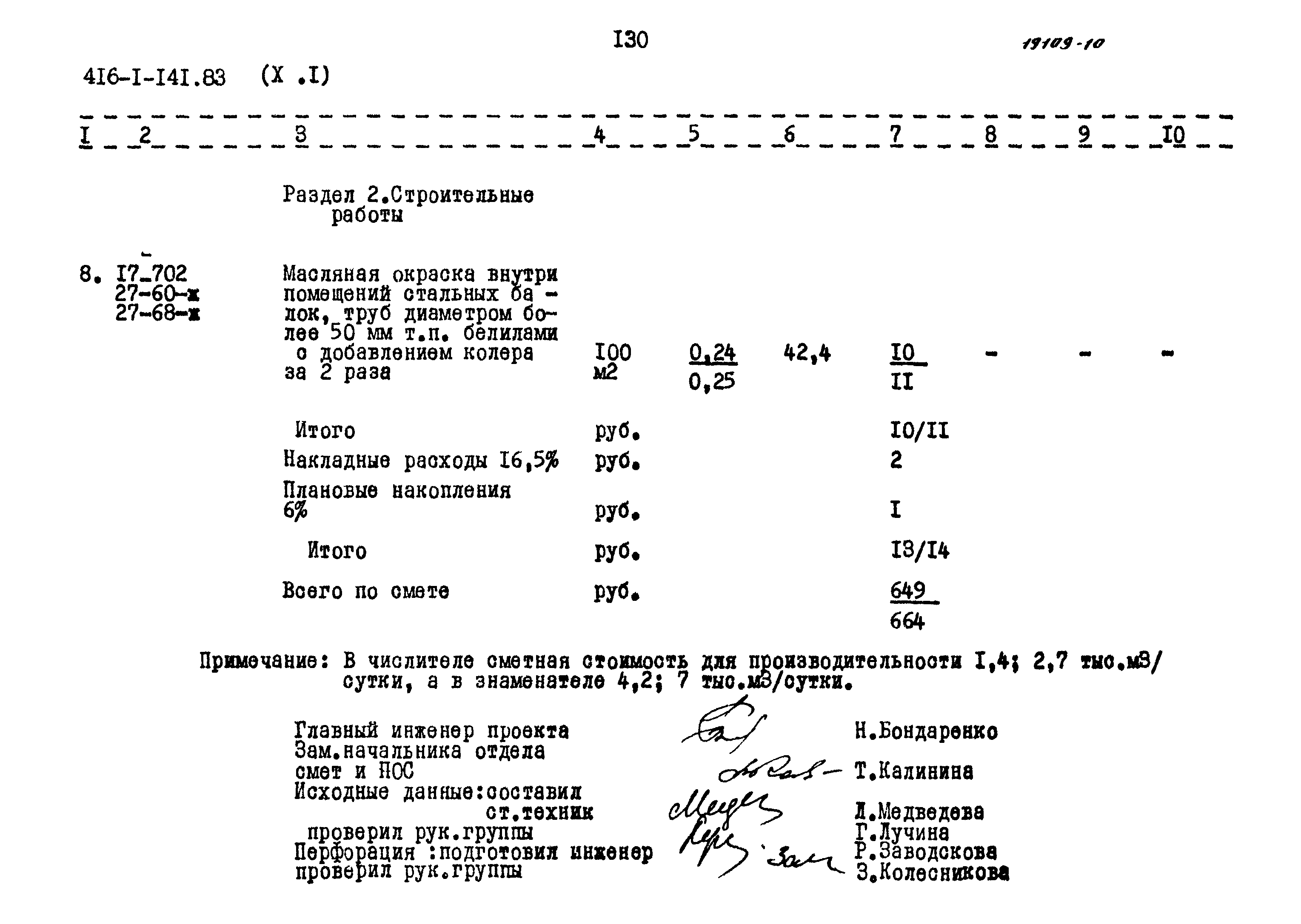 Типовой проект 416-1-141.83