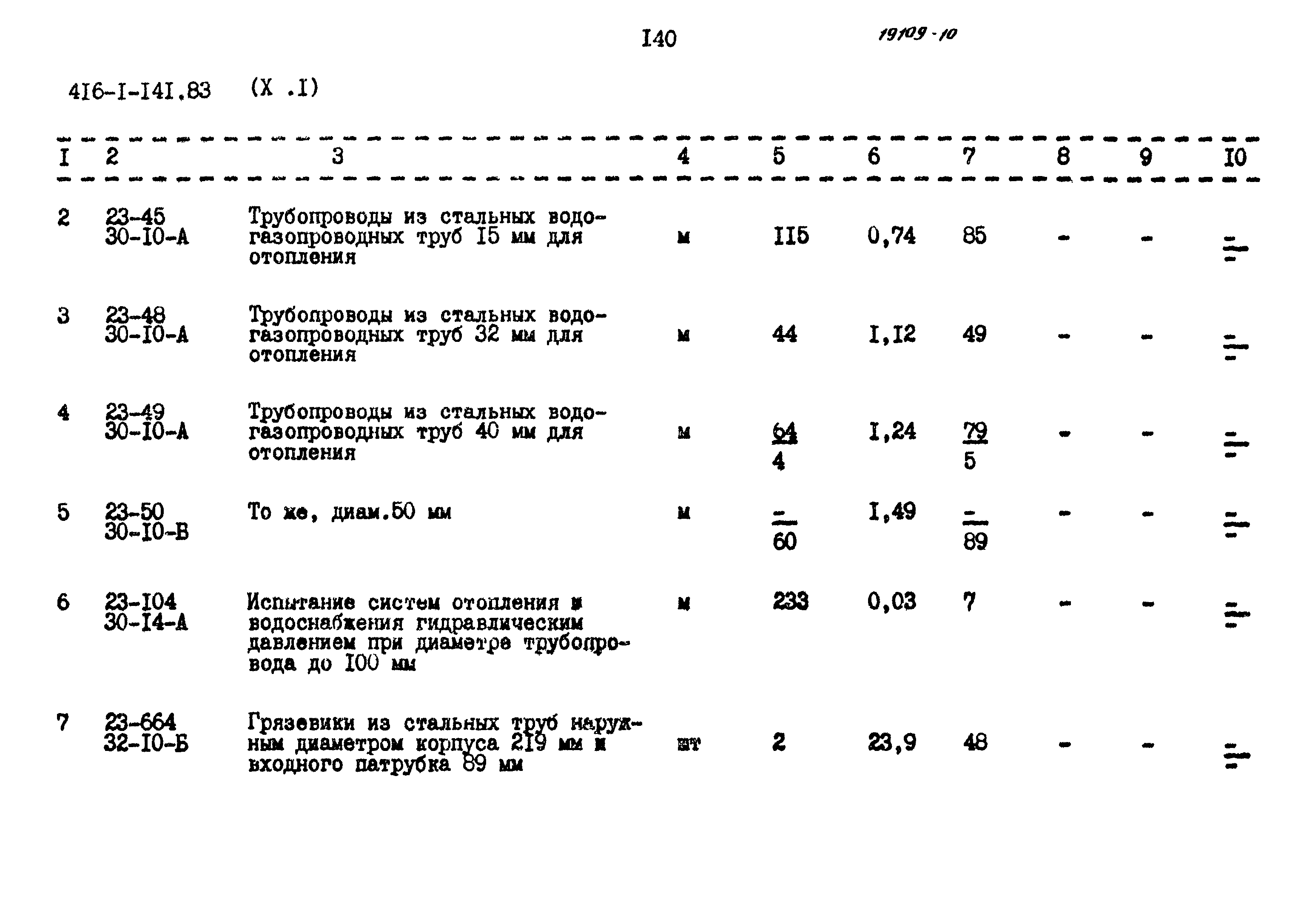 Типовой проект 416-1-141.83