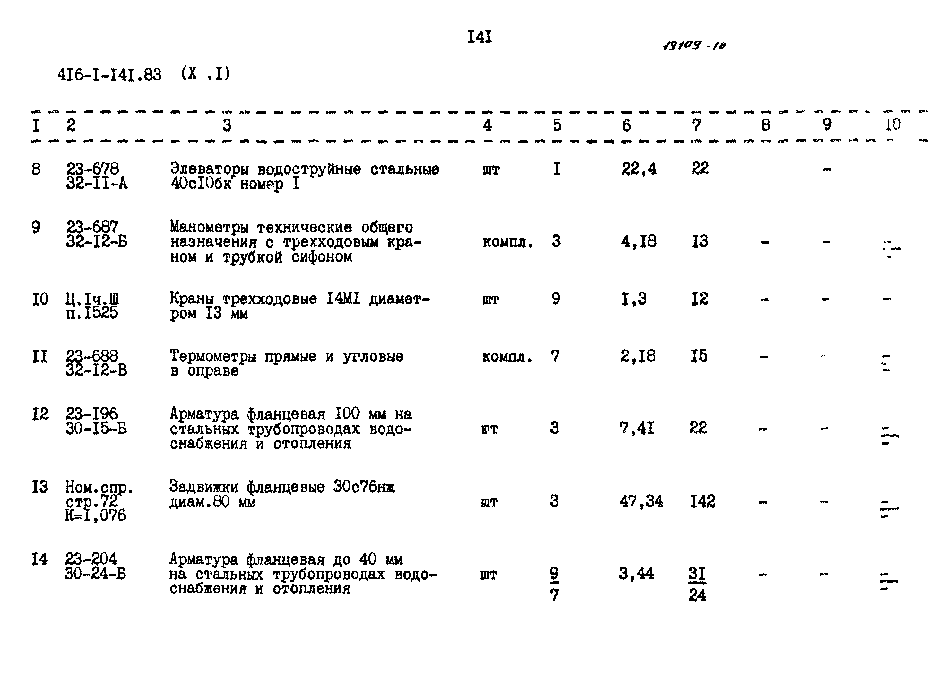 Типовой проект 416-1-141.83