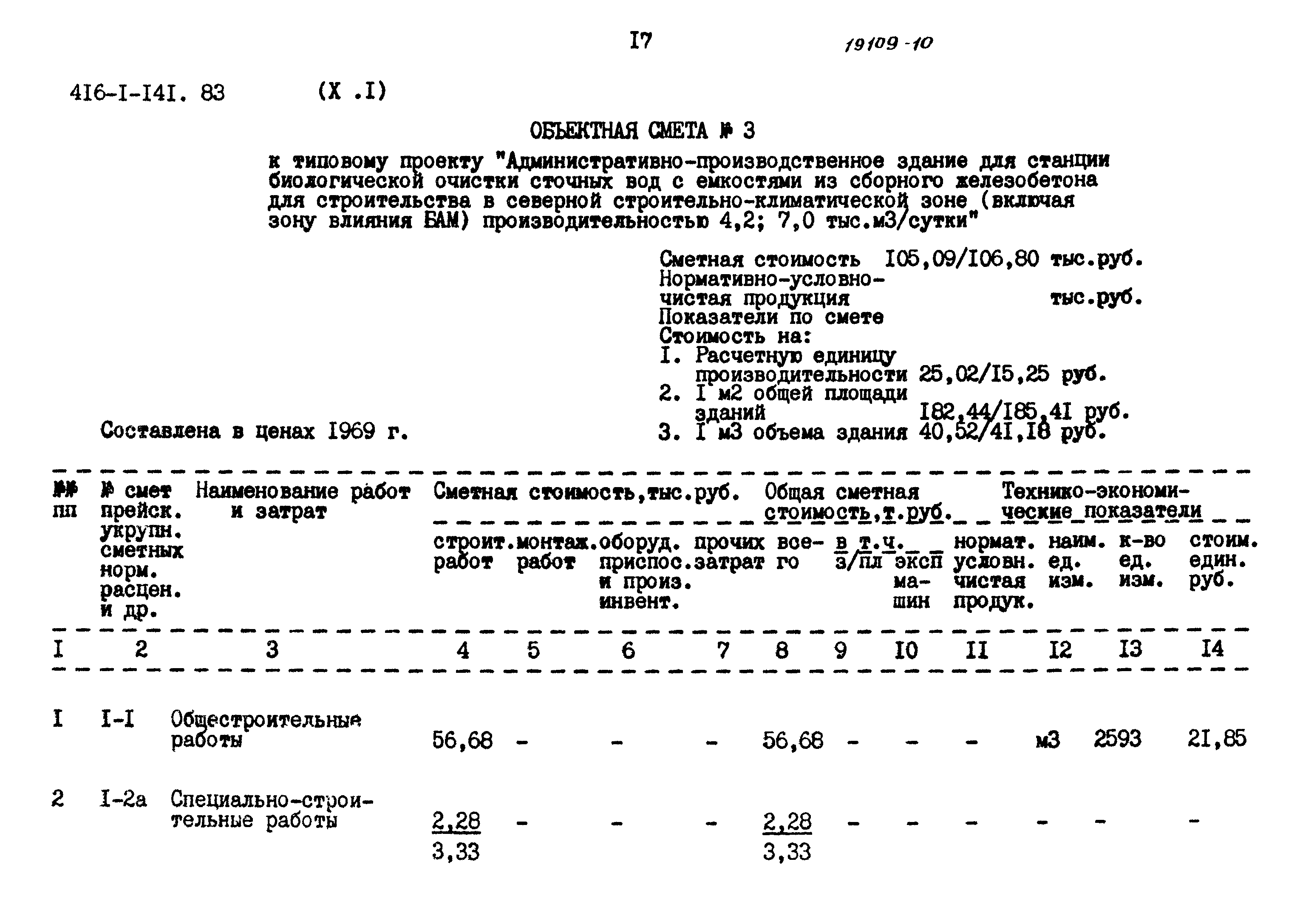 Типовой проект 416-1-141.83