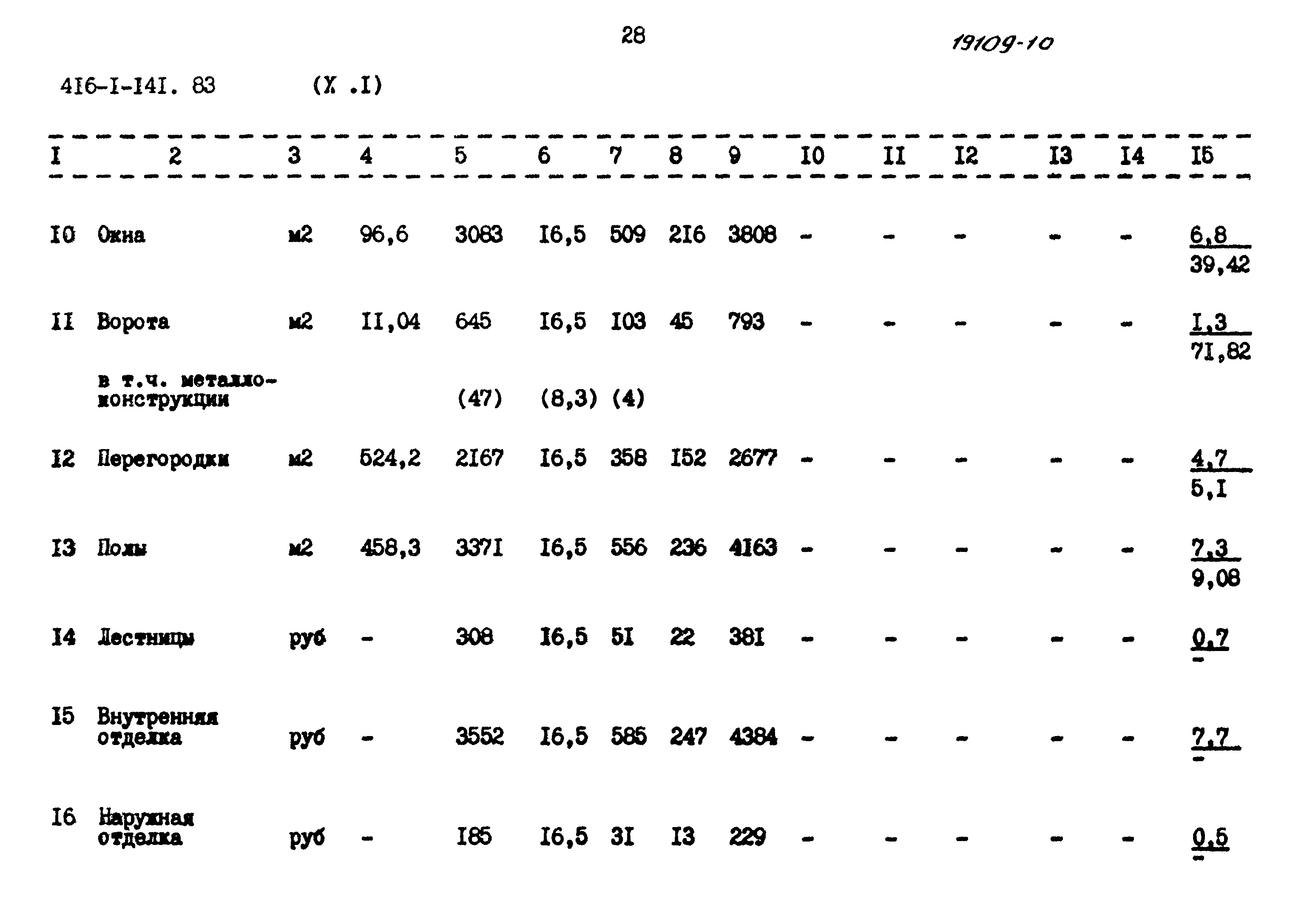 Типовой проект 416-1-141.83