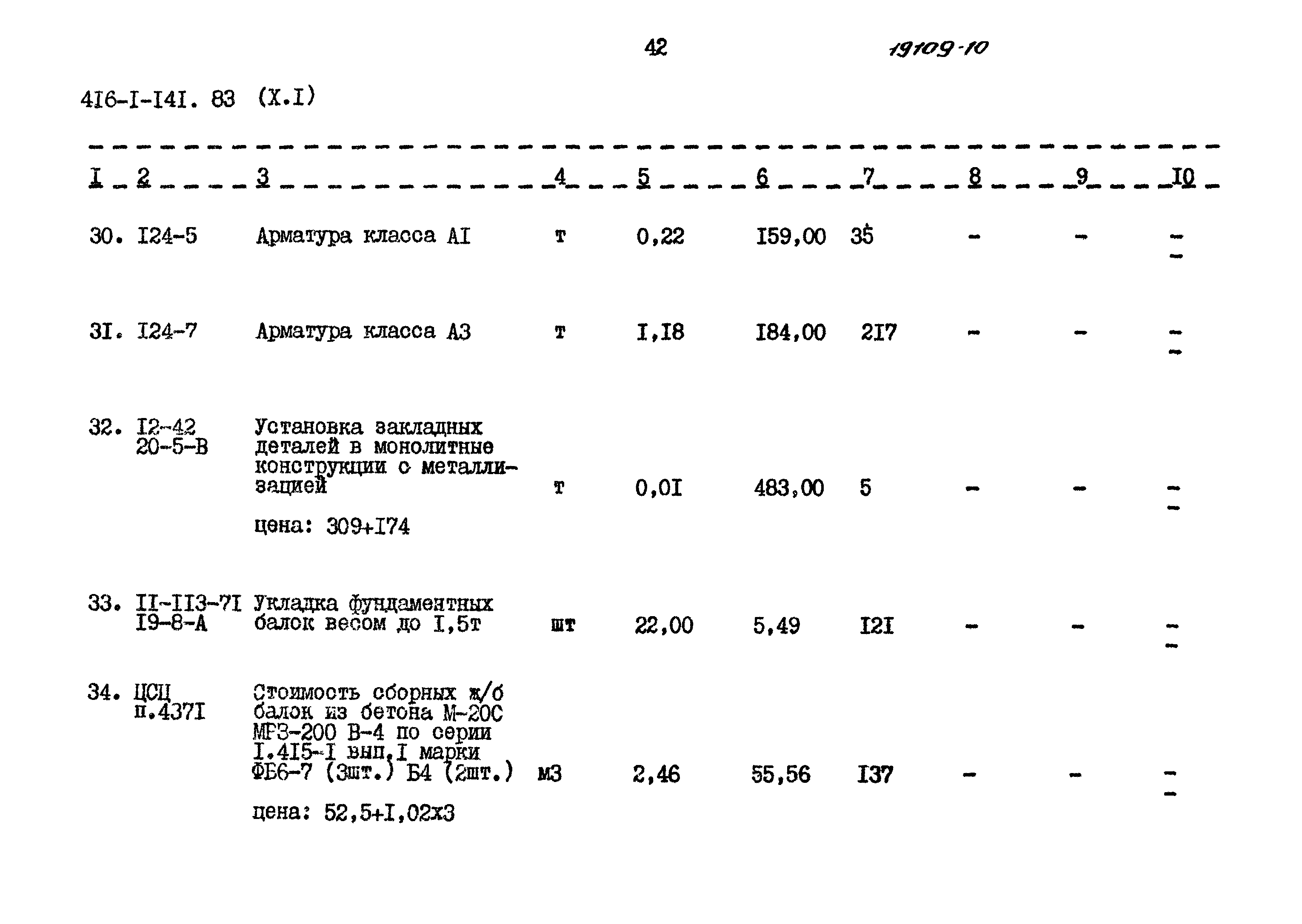 Типовой проект 416-1-141.83