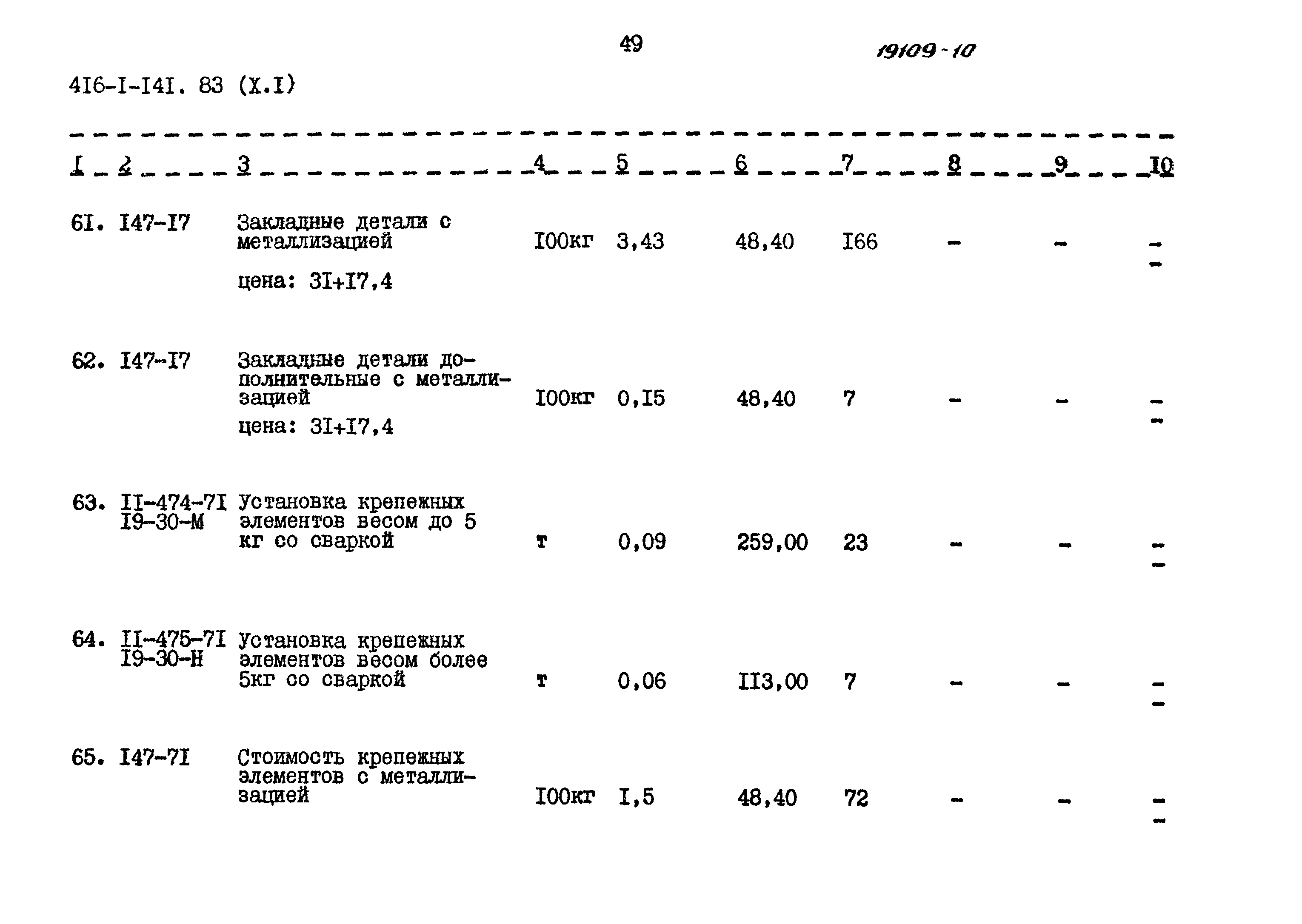 Типовой проект 416-1-141.83