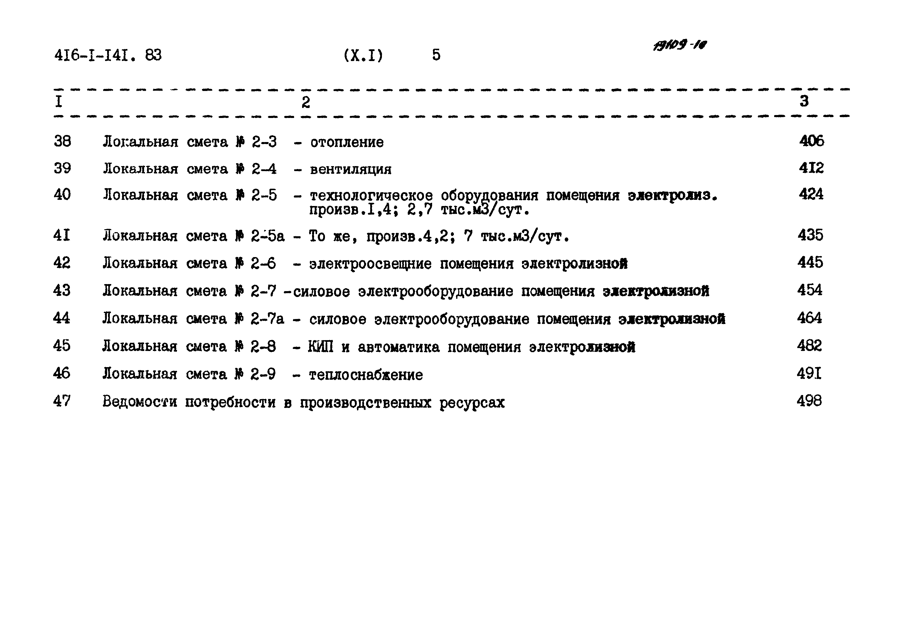 Типовой проект 416-1-141.83